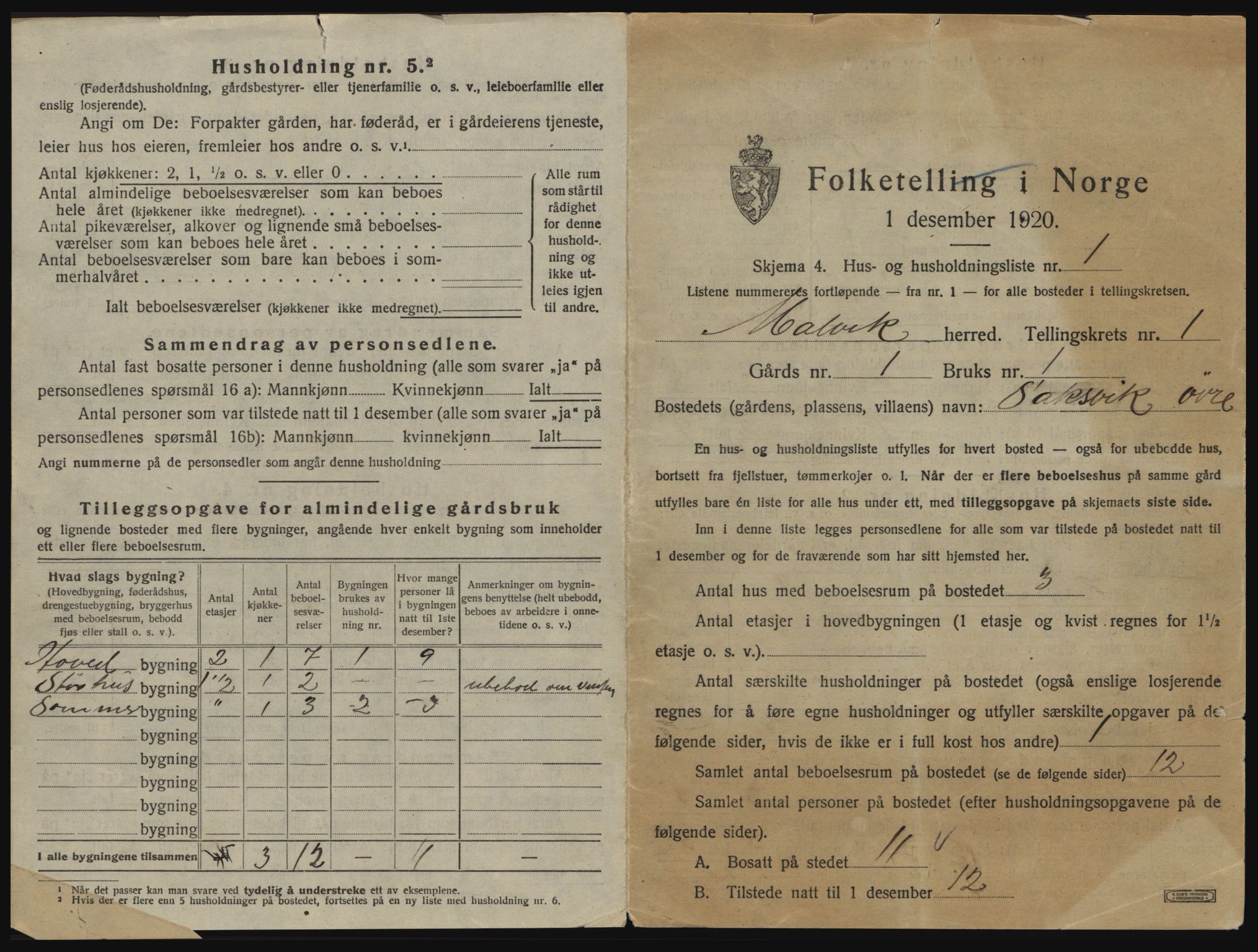 SAT, 1920 census for Malvik, 1920, p. 44