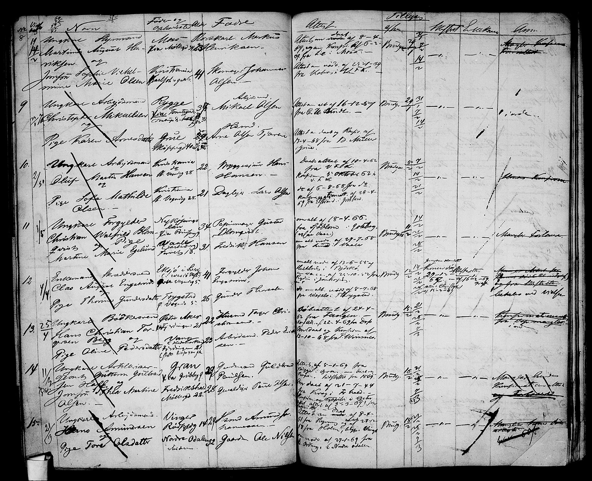 Oslo domkirke Kirkebøker, AV/SAO-A-10752/H/Ha/L0002: Banns register no. 2, 1860-1870