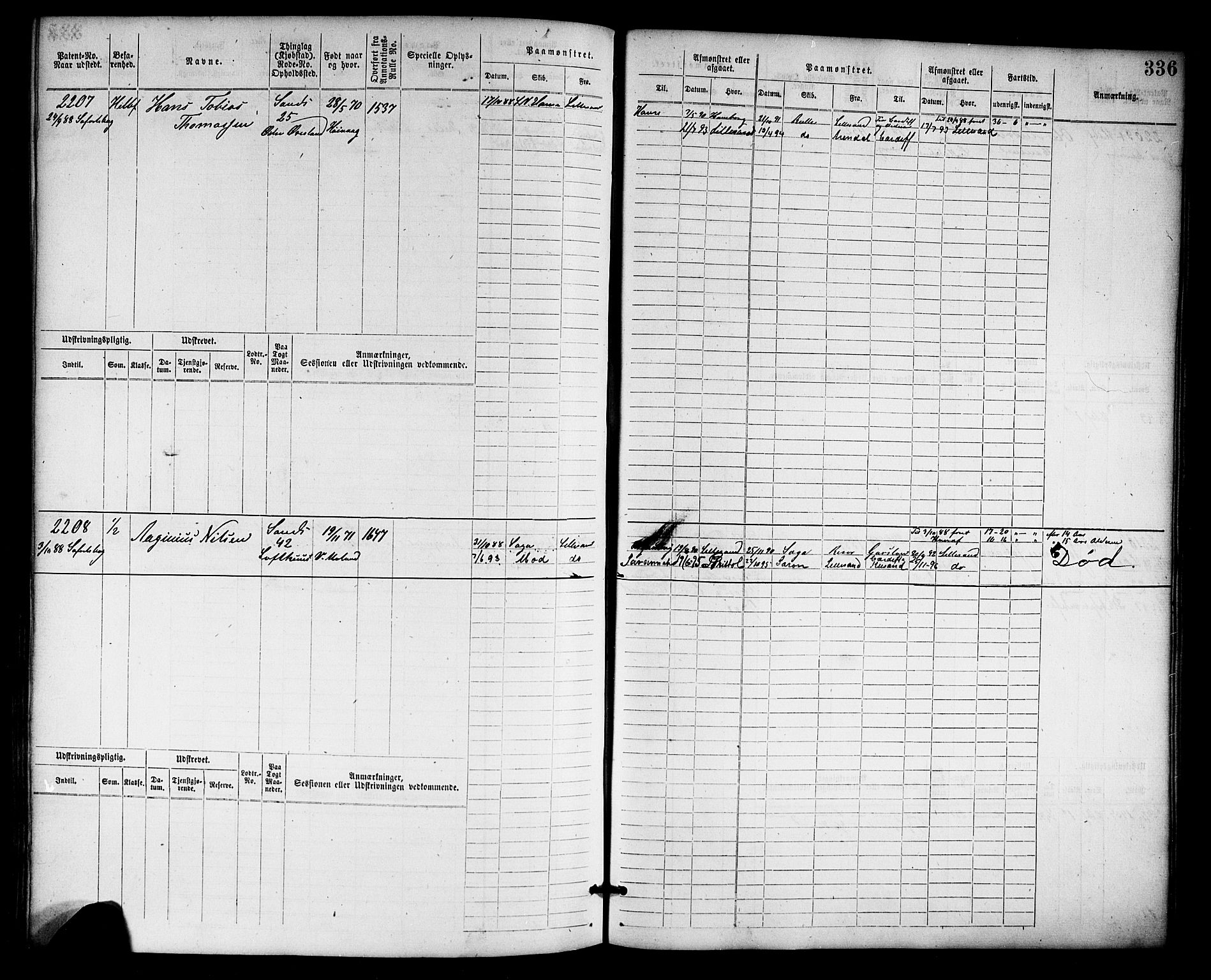 Lillesand mønstringskrets, AV/SAK-2031-0014/F/Fb/L0004: Hovedrulle nr 1537-2296, W-13, 1877-1890, p. 346