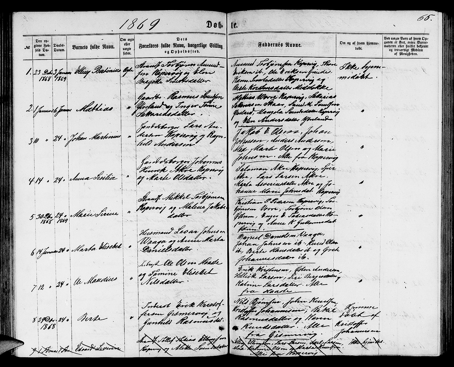 Avaldsnes sokneprestkontor, SAST/A -101851/H/Ha/Hab/L0004: Parish register (copy) no. B 4, 1861-1876, p. 65