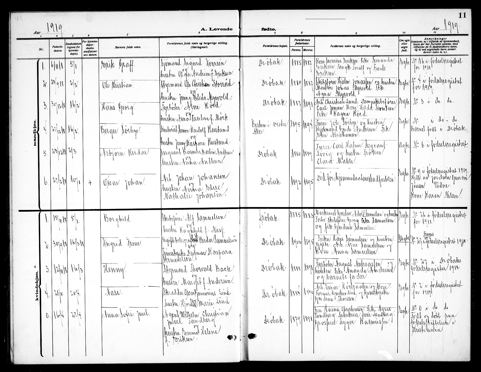 Drøbak prestekontor Kirkebøker, AV/SAO-A-10142a/G/Ga/L0002: Parish register (copy) no. I 2, 1917-1932, p. 11