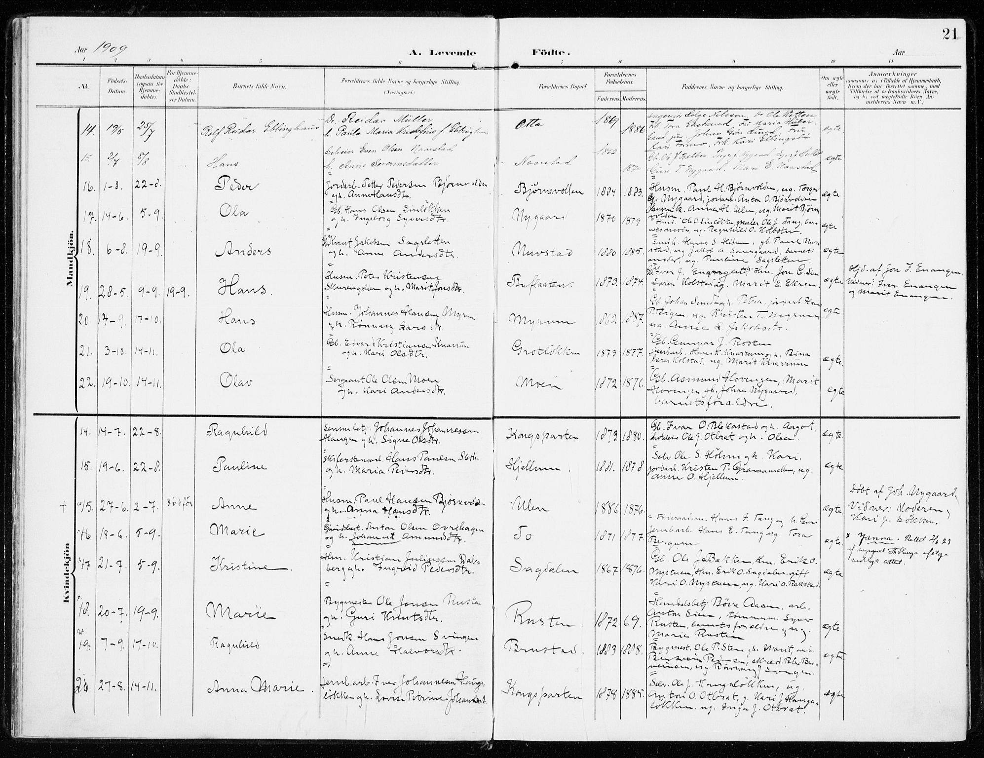 Sel prestekontor, SAH/PREST-074/H/Ha/Haa/L0002: Parish register (official) no. 2, 1905-1919, p. 21