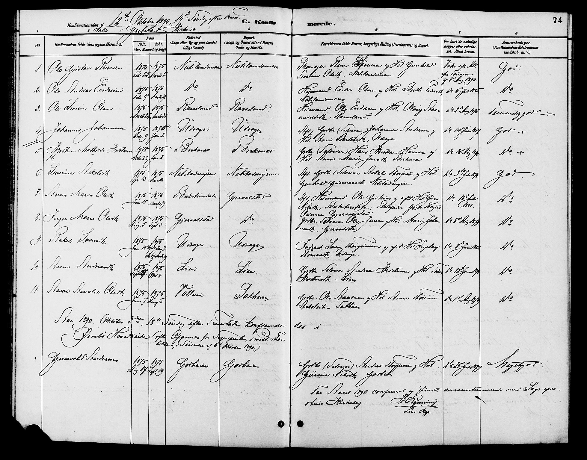 Søgne sokneprestkontor, SAK/1111-0037/F/Fb/Fba/L0004: Parish register (copy) no. B 4, 1888-1903, p. 74