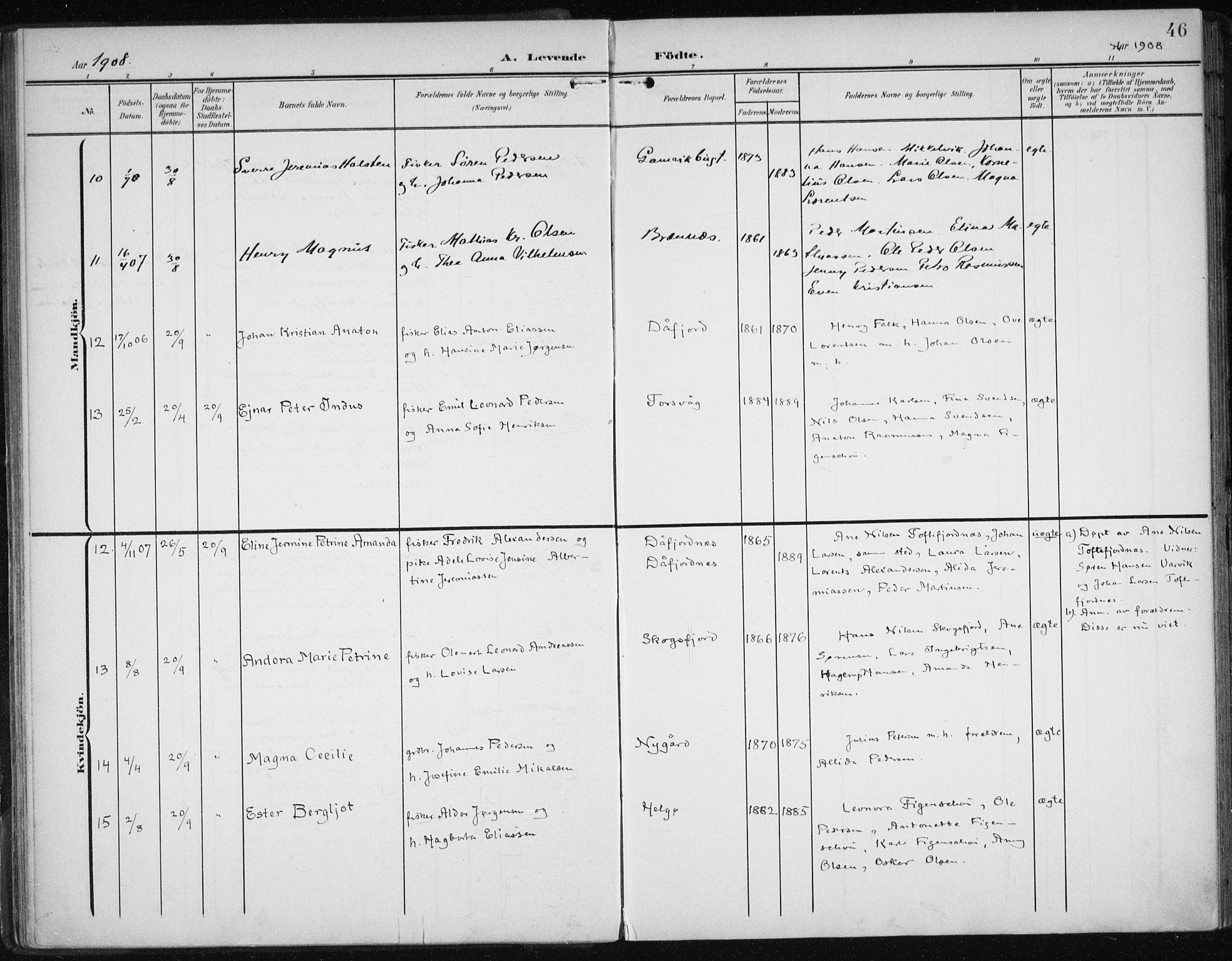 Karlsøy sokneprestembete, AV/SATØ-S-1299/H/Ha/Haa/L0013kirke: Parish register (official) no. 13, 1902-1916, p. 46