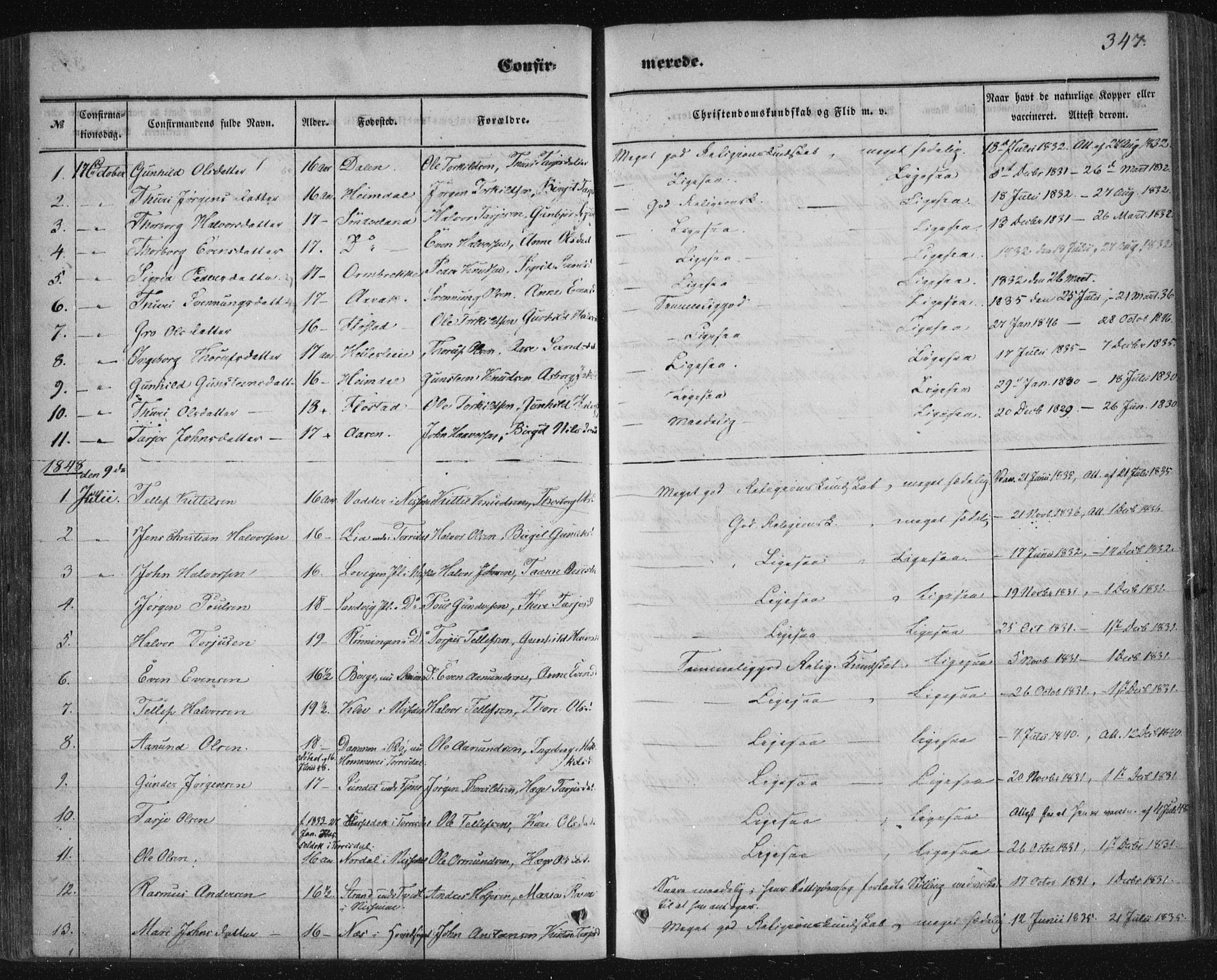 Nissedal kirkebøker, SAKO/A-288/F/Fa/L0003: Parish register (official) no. I 3, 1846-1870, p. 346-347