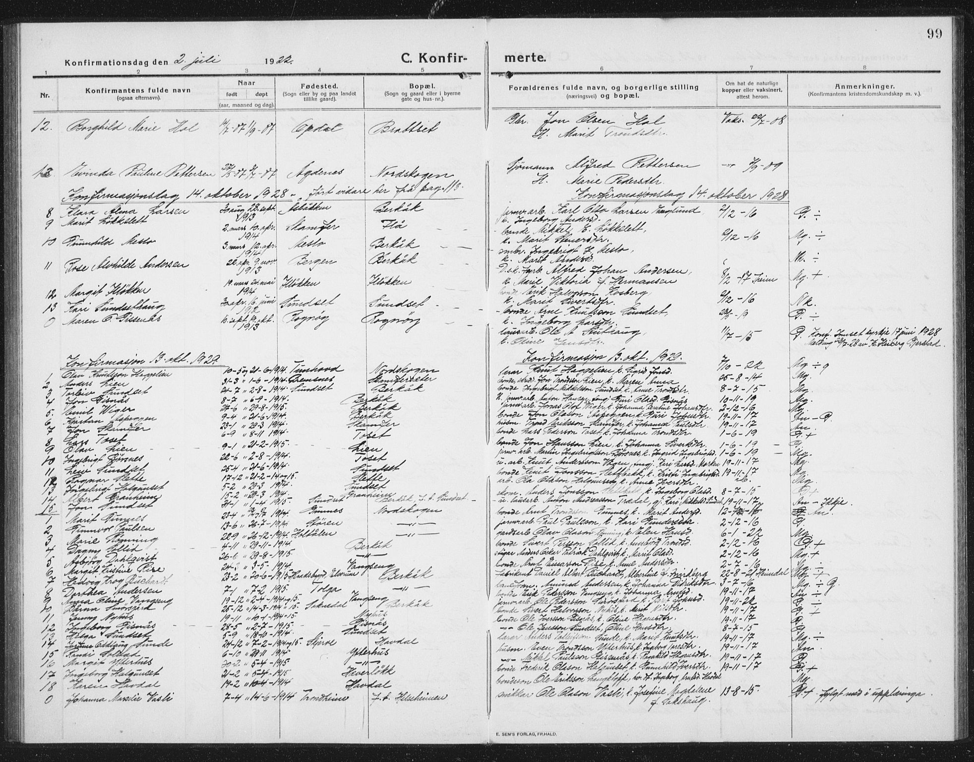 Ministerialprotokoller, klokkerbøker og fødselsregistre - Sør-Trøndelag, SAT/A-1456/675/L0888: Parish register (copy) no. 675C01, 1913-1935, p. 99