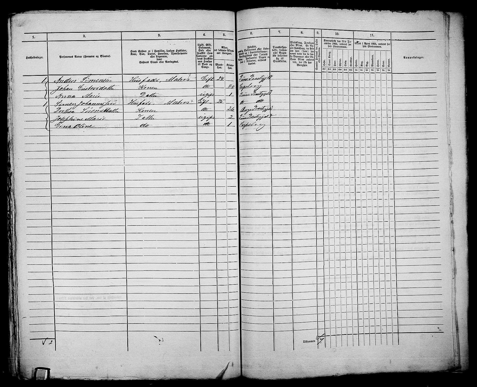 RA, 1865 census for Sarpsborg, 1865, p. 574