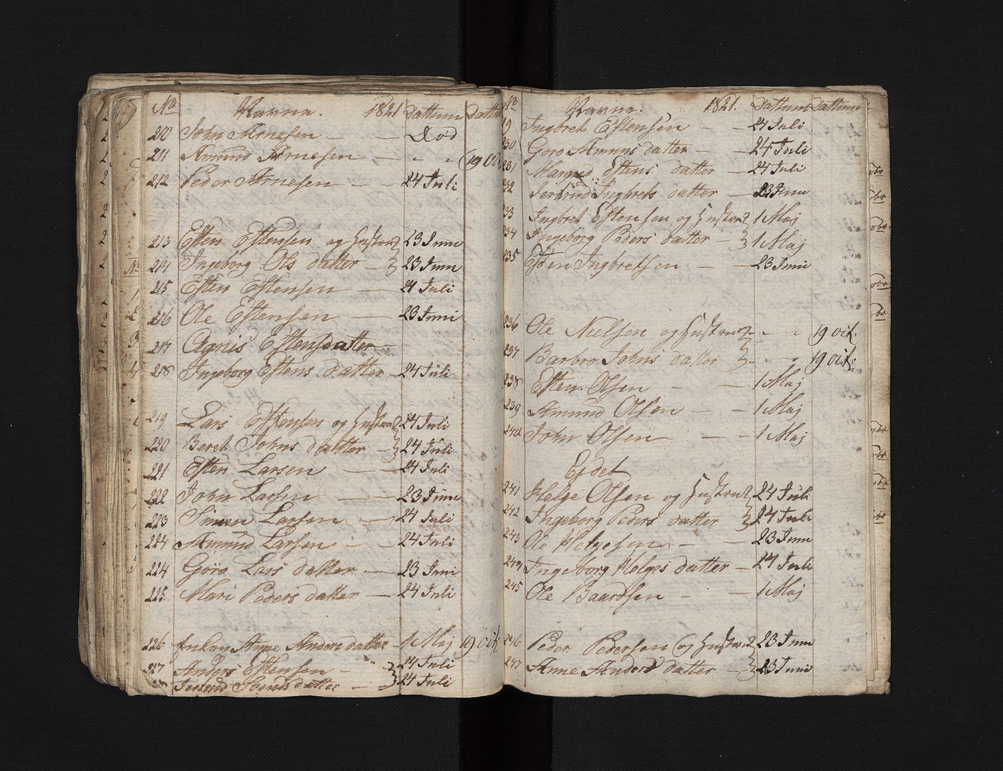 Tolga prestekontor, SAH/PREST-062/L/L0021: Parish register (copy) no. 21, 1804-1823