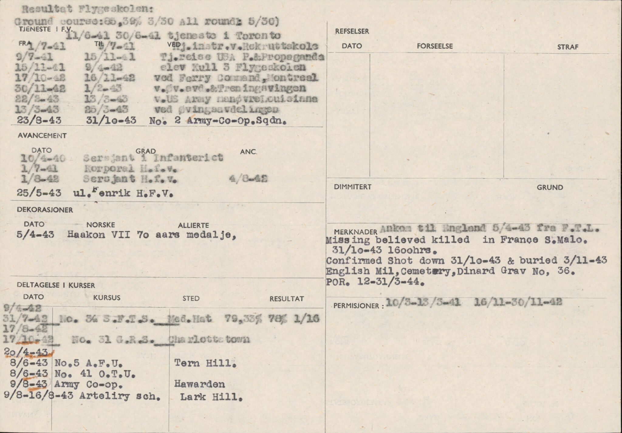 Forsvaret, Forsvarets overkommando/Luftforsvarsstaben, AV/RA-RAFA-4079/P/Pa/L0052: Personellpapirer, 1917, p. 455