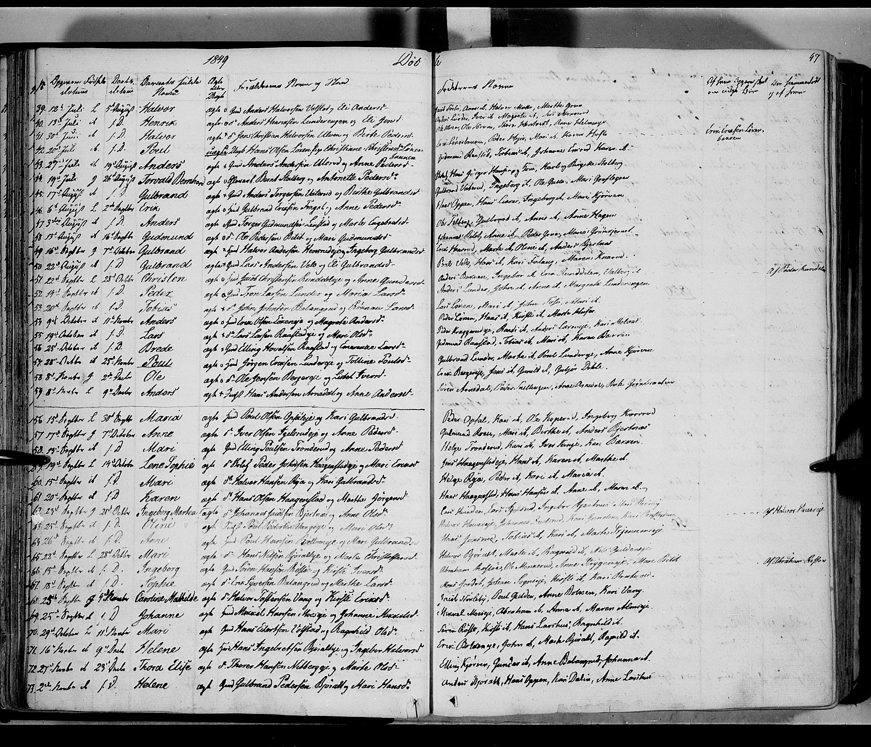 Jevnaker prestekontor, SAH/PREST-116/H/Ha/Haa/L0006: Parish register (official) no. 6, 1837-1857, p. 47