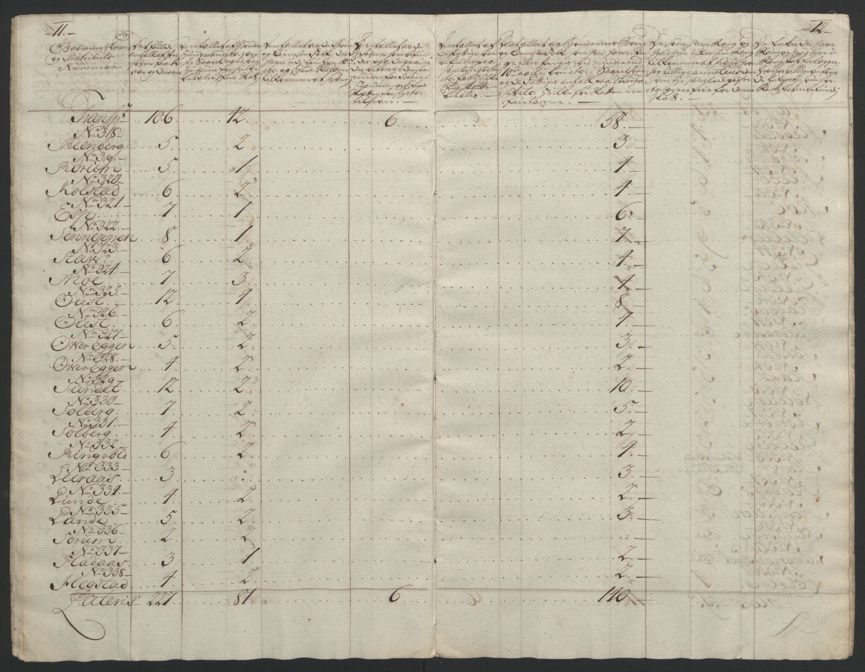 Rentekammeret inntil 1814, Reviderte regnskaper, Fogderegnskap, AV/RA-EA-4092/R61/L4180: Ekstraskatten Strinda og Selbu, 1762-1767, p. 270