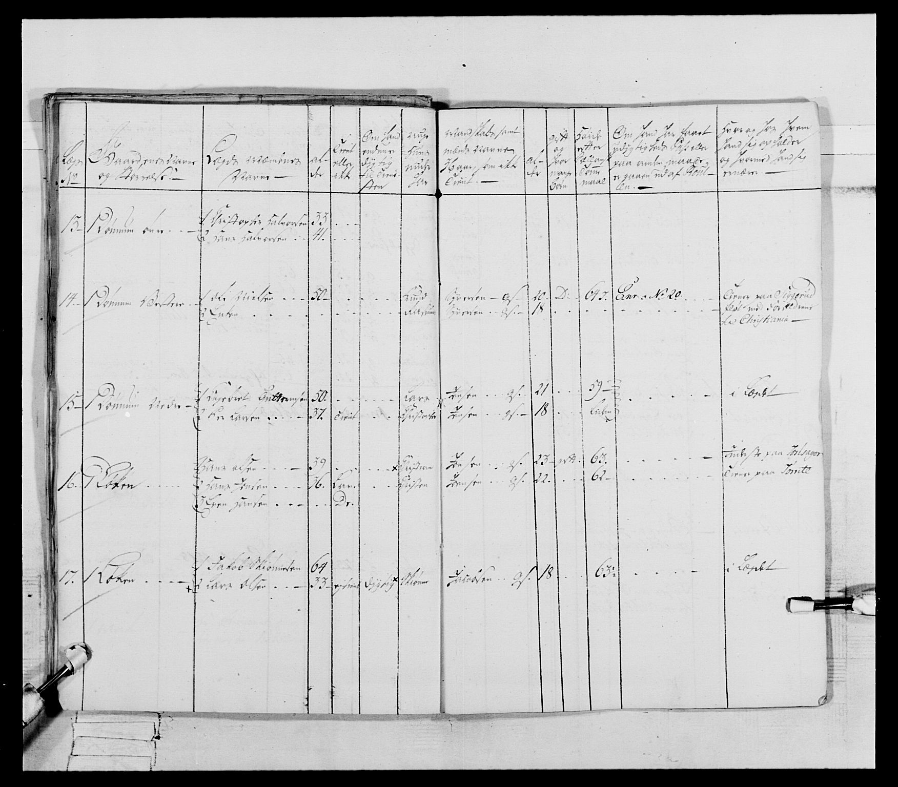 Generalitets- og kommissariatskollegiet, Det kongelige norske kommissariatskollegium, AV/RA-EA-5420/E/Eh/L0062: 2. Opplandske nasjonale infanteriregiment, 1769-1773, p. 441