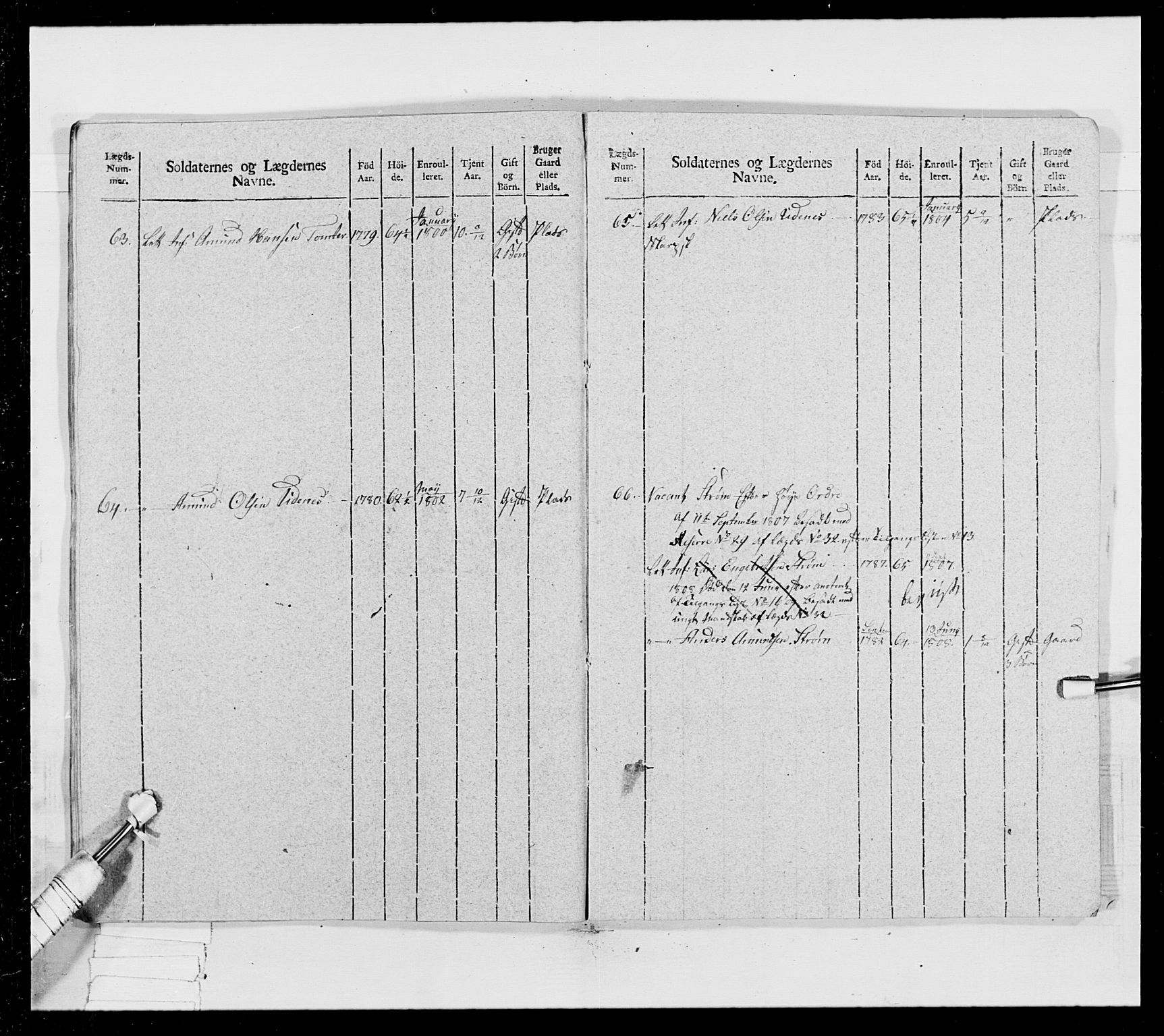 Generalitets- og kommissariatskollegiet, Det kongelige norske kommissariatskollegium, AV/RA-EA-5420/E/Eh/L0024: Norske jegerkorps, 1810-1812, p. 83