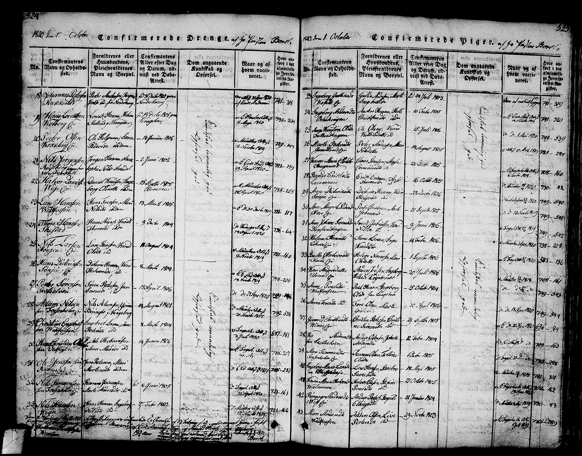 Eiker kirkebøker, AV/SAKO-A-4/G/Ga/L0001: Parish register (copy) no. I 1, 1814-1832, p. 524-525