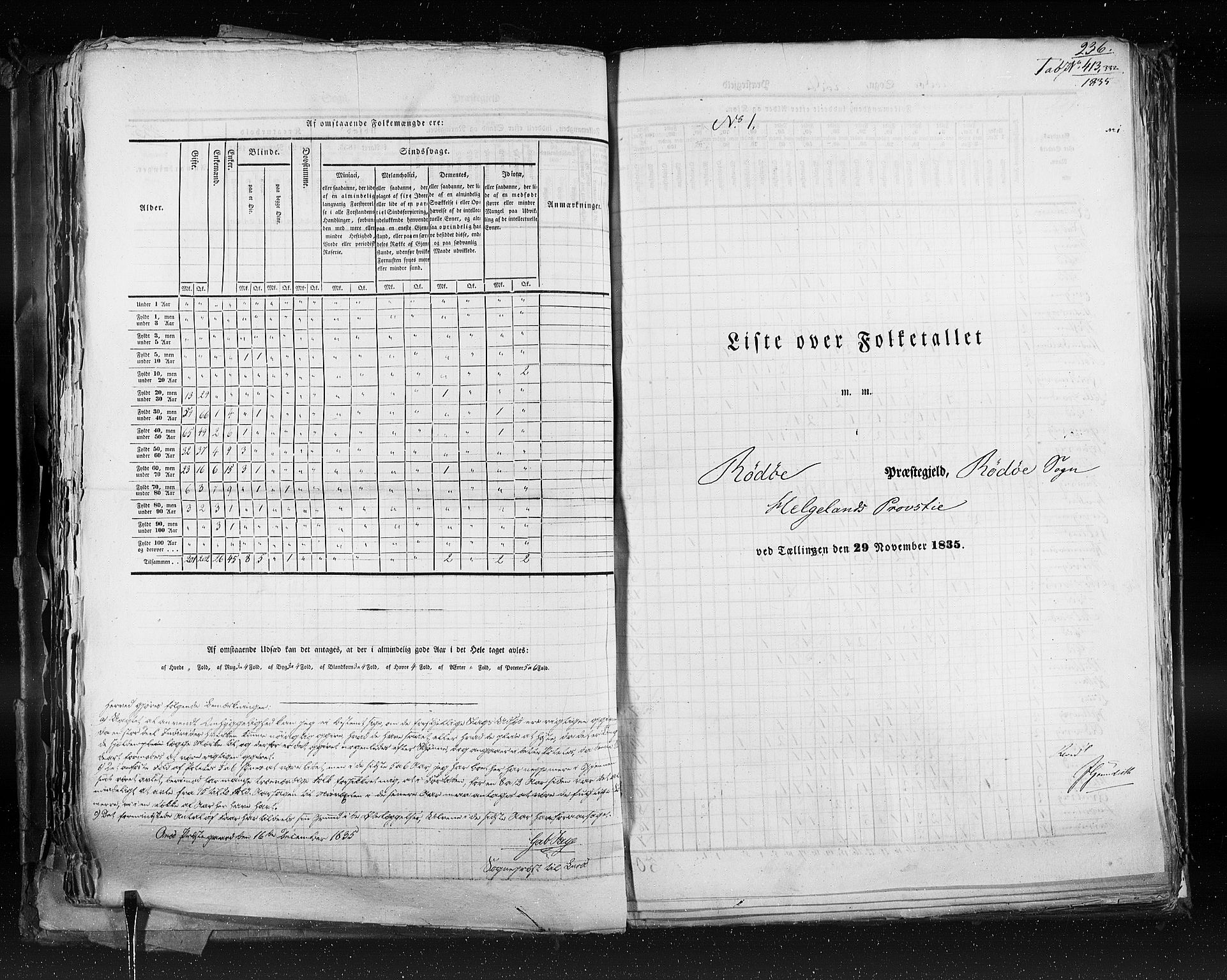 RA, Census 1835, vol. 9: Nordre Trondhjem amt, Nordland amt og Finnmarken amt, 1835, p. 236