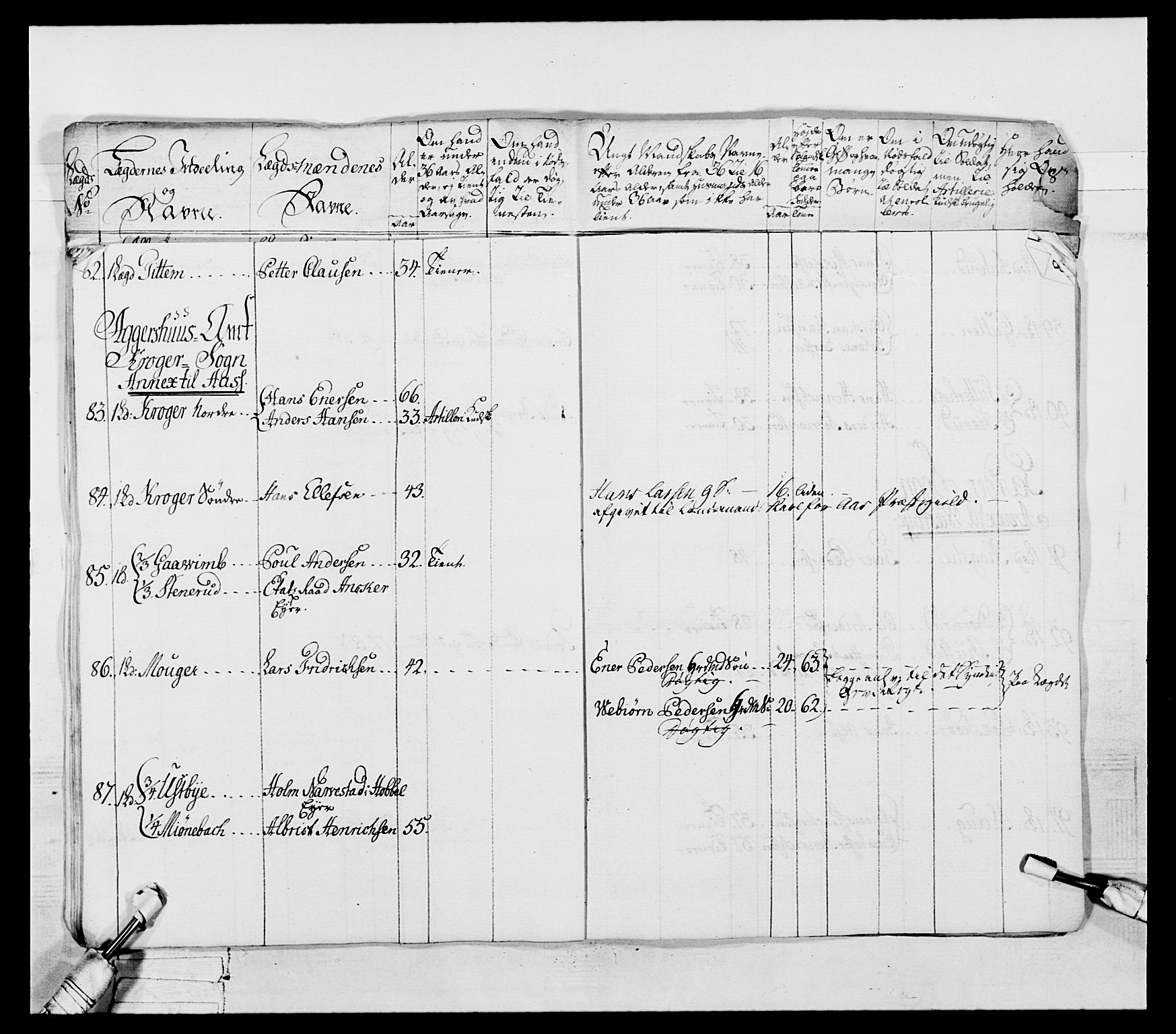 Generalitets- og kommissariatskollegiet, Det kongelige norske kommissariatskollegium, AV/RA-EA-5420/E/Eh/L0053: 1. Smålenske nasjonale infanteriregiment, 1789, p. 141