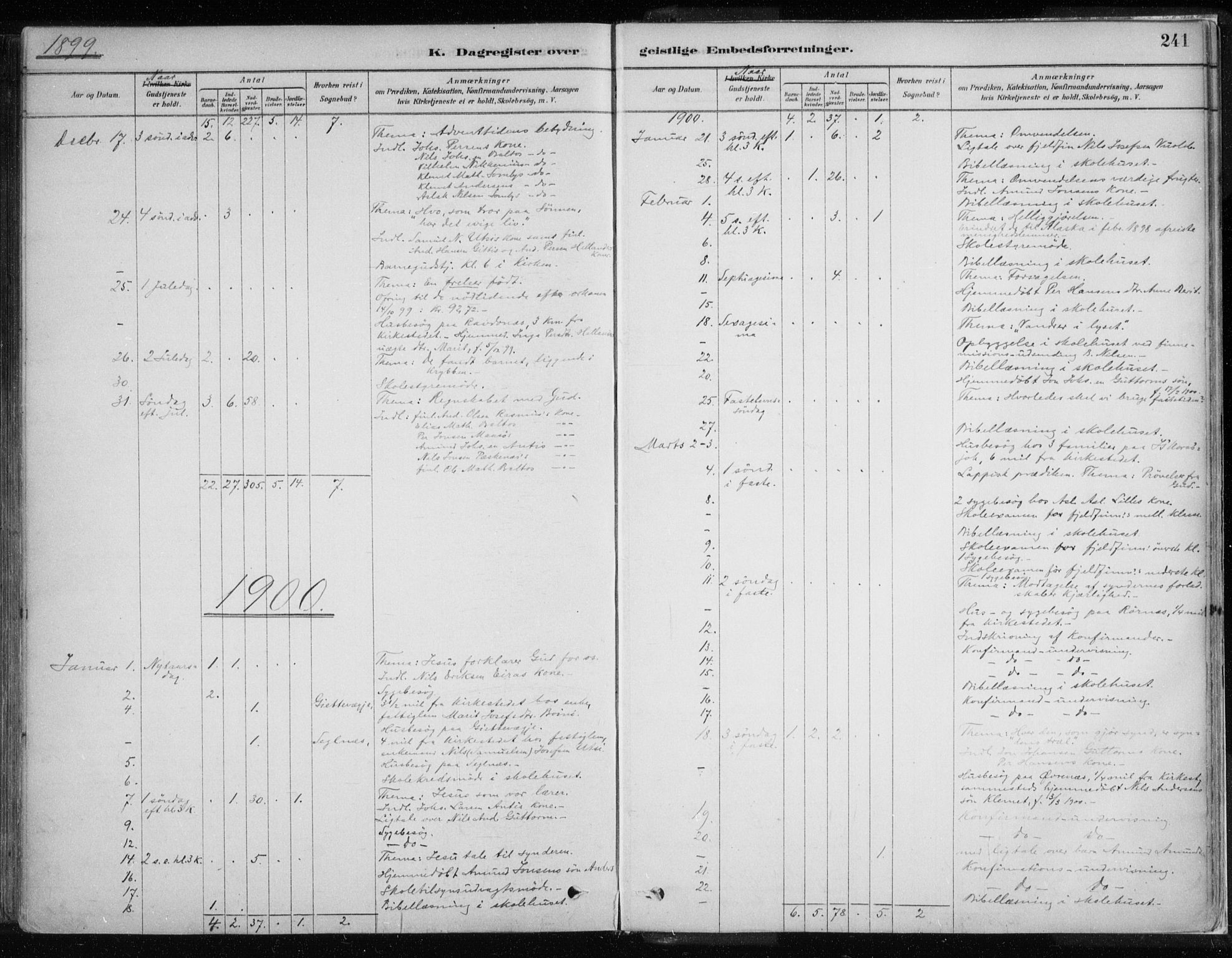 Karasjok sokneprestkontor, SATØ/S-1352/H/Ha/L0002kirke: Parish register (official) no. 2, 1885-1906, p. 241