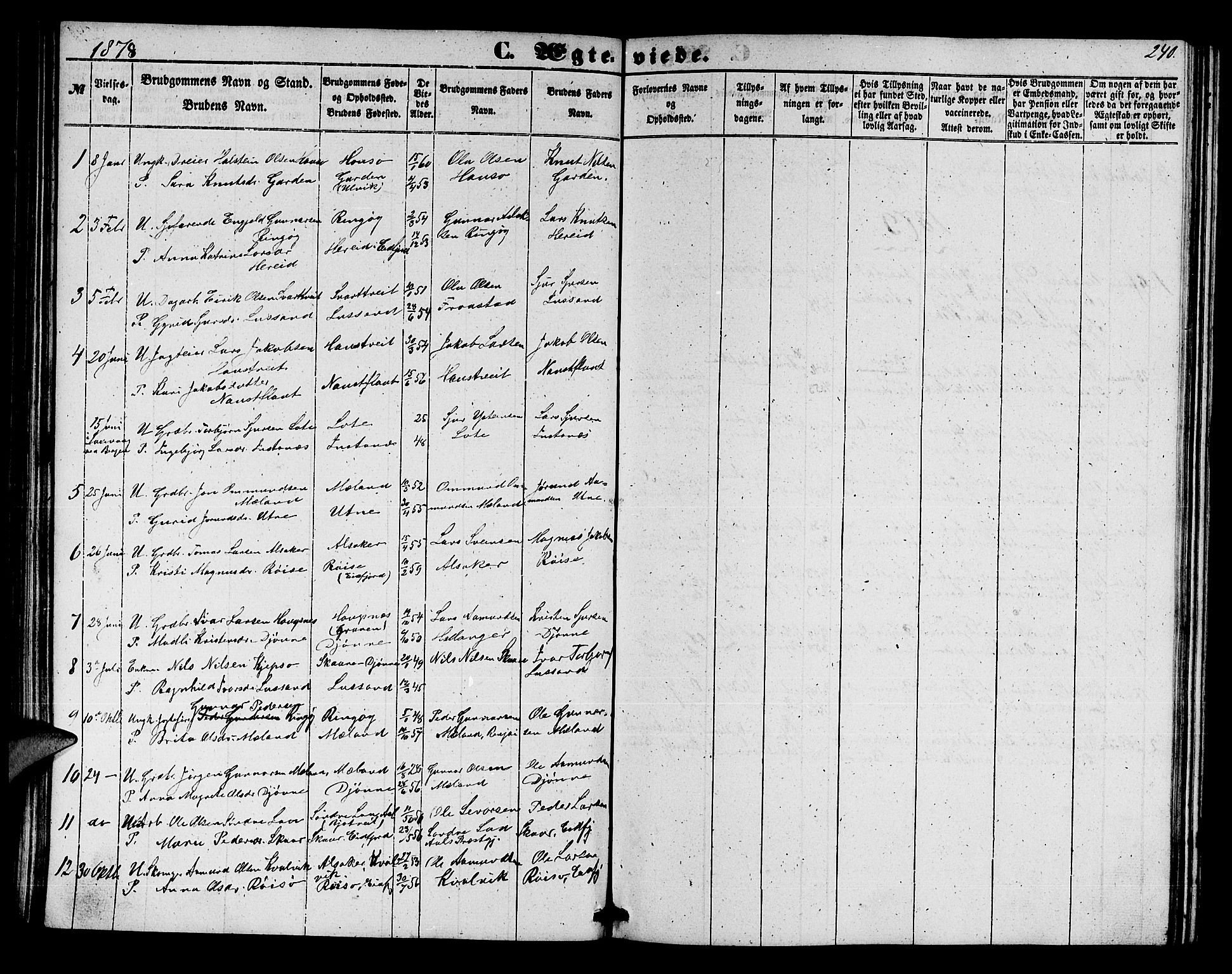Ullensvang sokneprestembete, SAB/A-78701/H/Hab: Parish register (copy) no. E 6, 1857-1886, p. 240