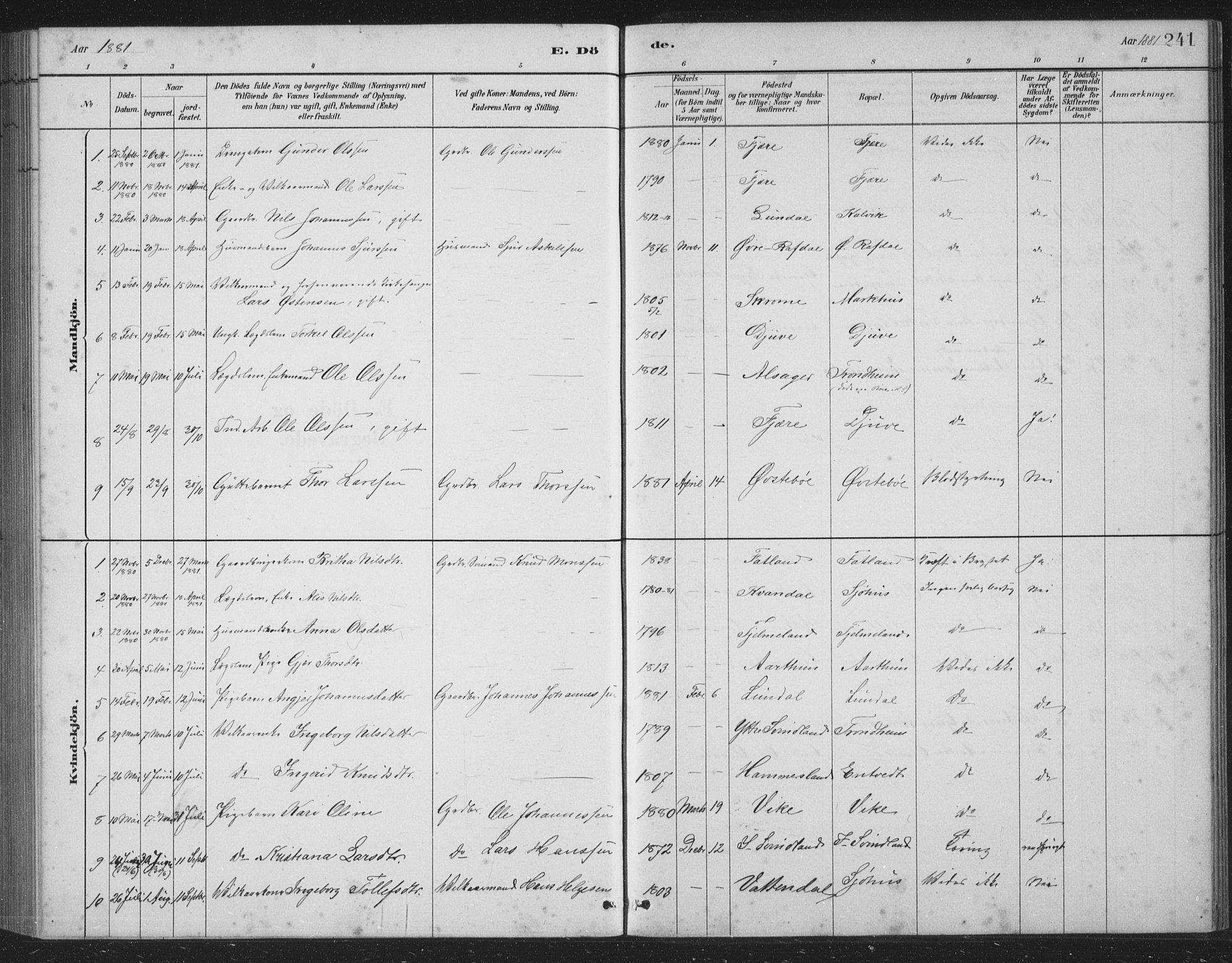 Skånevik sokneprestembete, SAB/A-77801/H/Hab: Parish register (copy) no. B 2, 1881-1920, p. 241