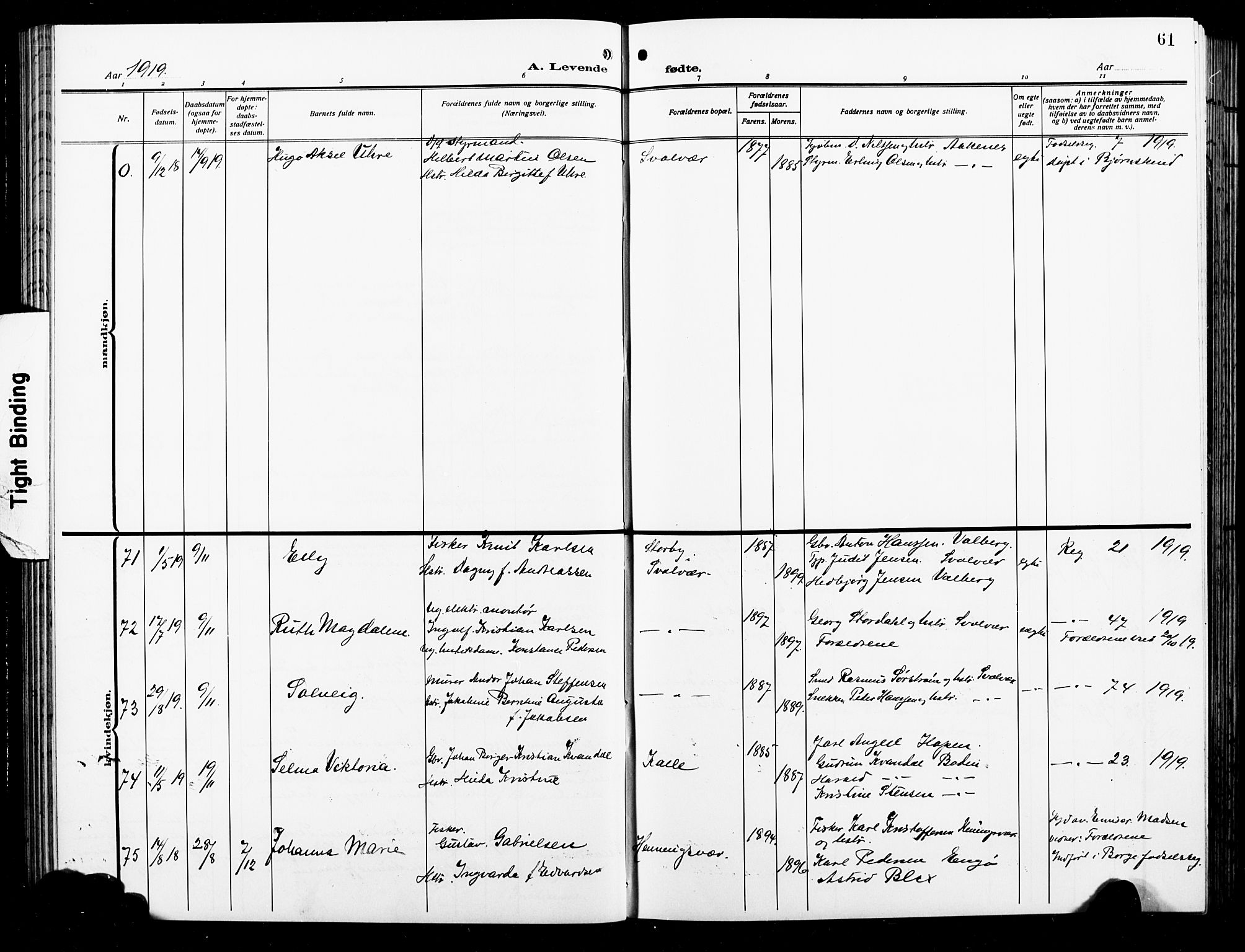 Ministerialprotokoller, klokkerbøker og fødselsregistre - Nordland, AV/SAT-A-1459/874/L1080: Parish register (copy) no. 874C09, 1915-1925, p. 61