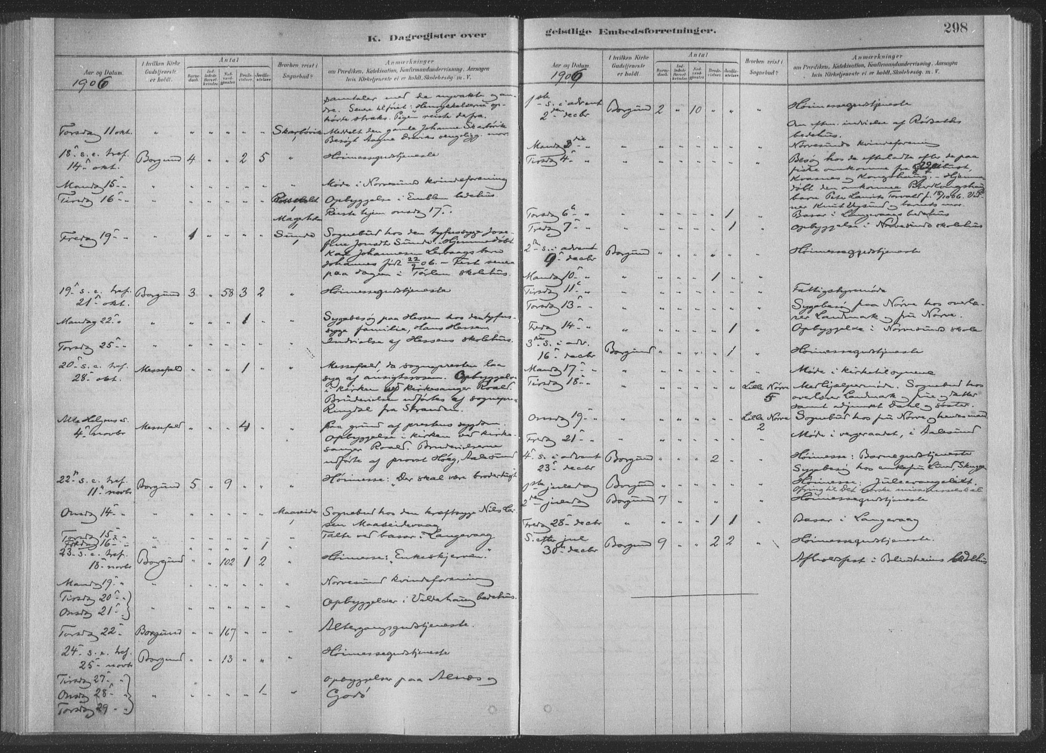 Ministerialprotokoller, klokkerbøker og fødselsregistre - Møre og Romsdal, AV/SAT-A-1454/528/L0404: Parish register (official) no. 528A13II, 1880-1922, p. 298