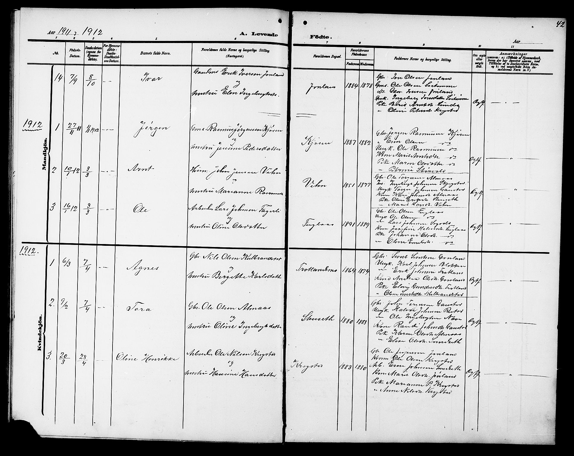 Ministerialprotokoller, klokkerbøker og fødselsregistre - Sør-Trøndelag, SAT/A-1456/694/L1133: Parish register (copy) no. 694C05, 1901-1914, p. 42