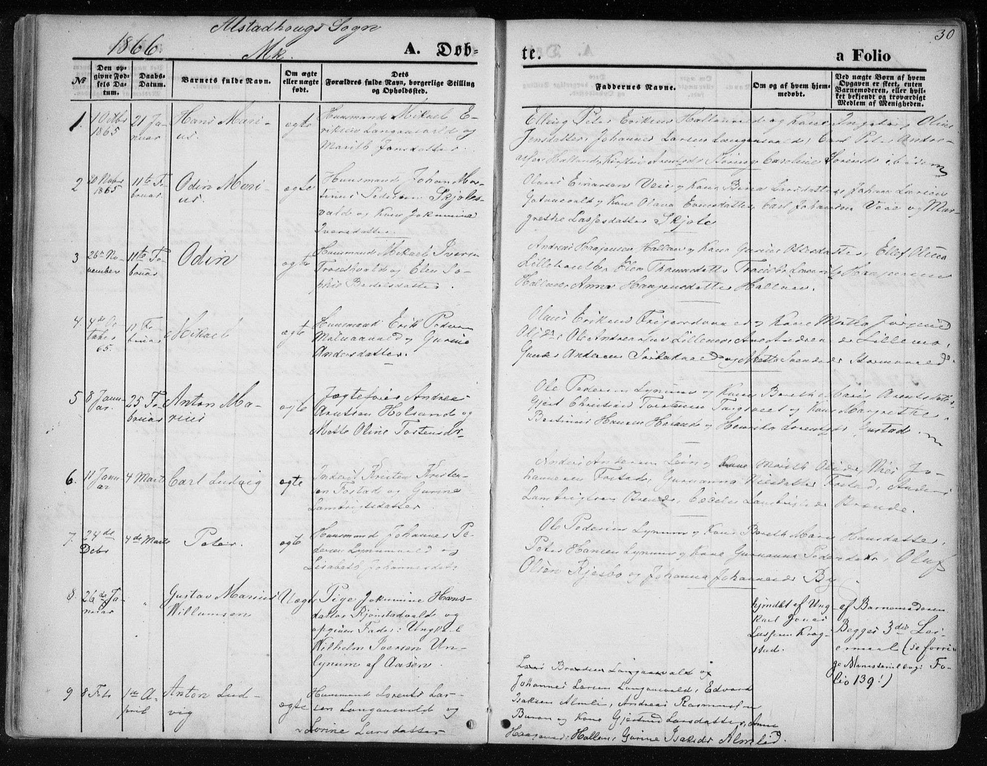 Ministerialprotokoller, klokkerbøker og fødselsregistre - Nord-Trøndelag, SAT/A-1458/717/L0157: Parish register (official) no. 717A08 /1, 1863-1877, p. 30