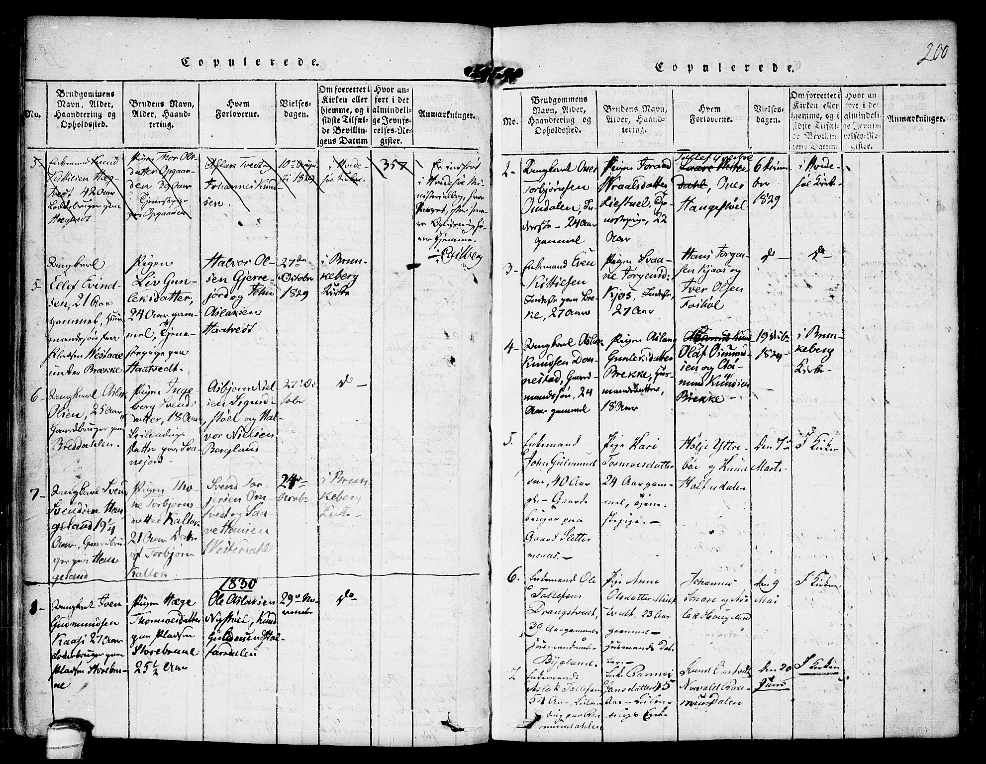 Kviteseid kirkebøker, SAKO/A-276/F/Fb/L0001: Parish register (official) no. II 1, 1815-1836, p. 200