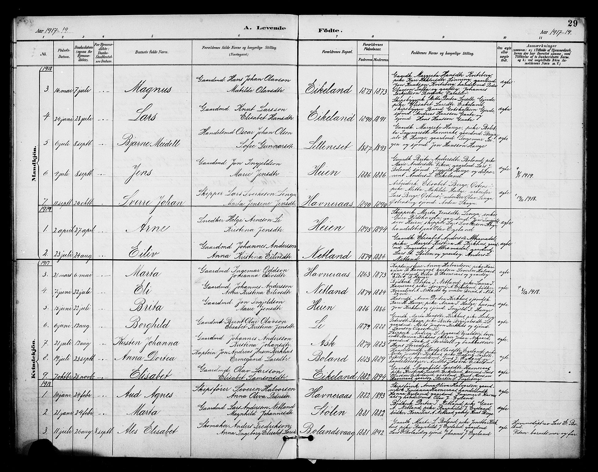 Kvinnherad sokneprestembete, SAB/A-76401/H/Hab: Parish register (copy) no. B 1, 1885-1925, p. 29
