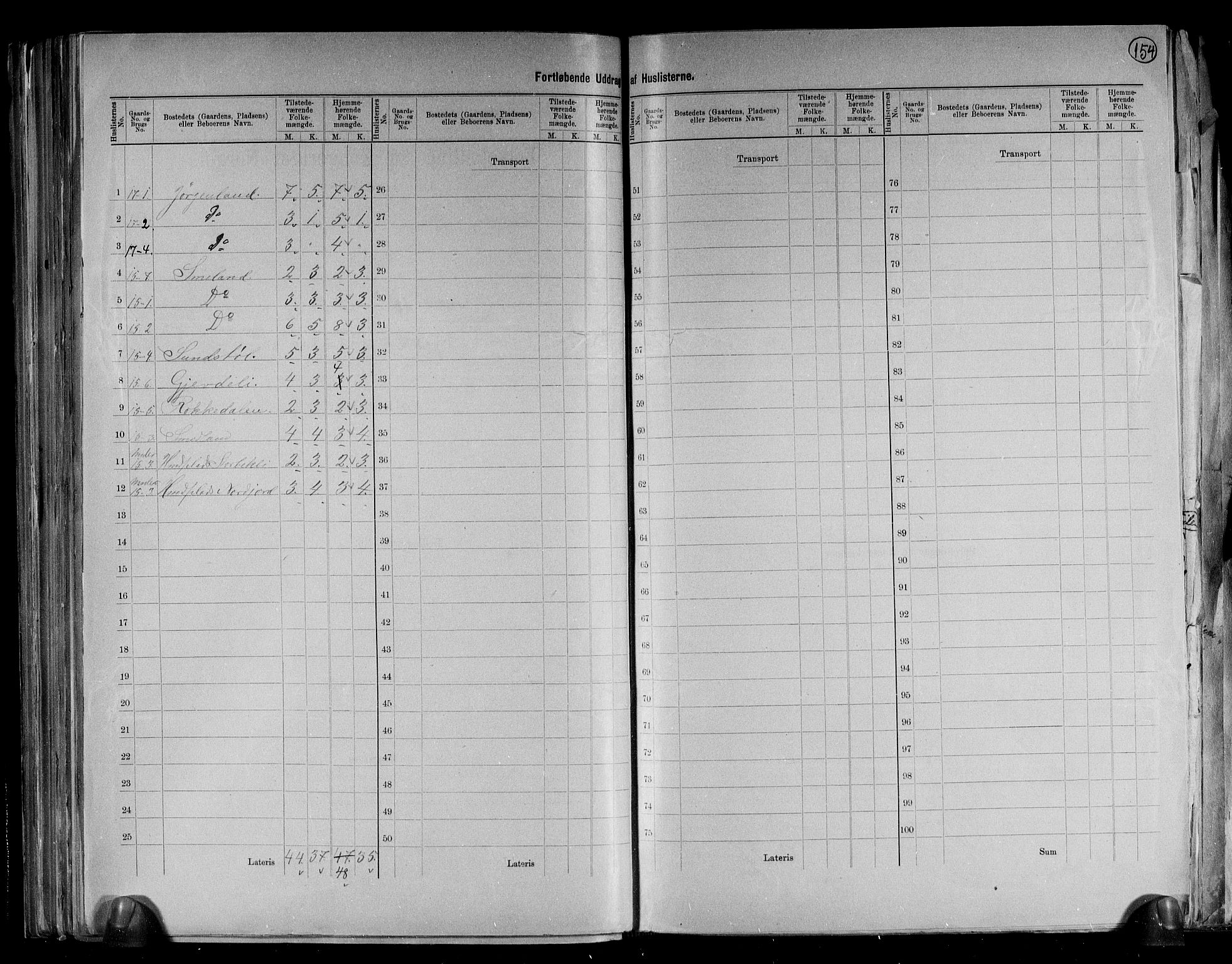 RA, 1891 census for 0929 Åmli, 1891, p. 6