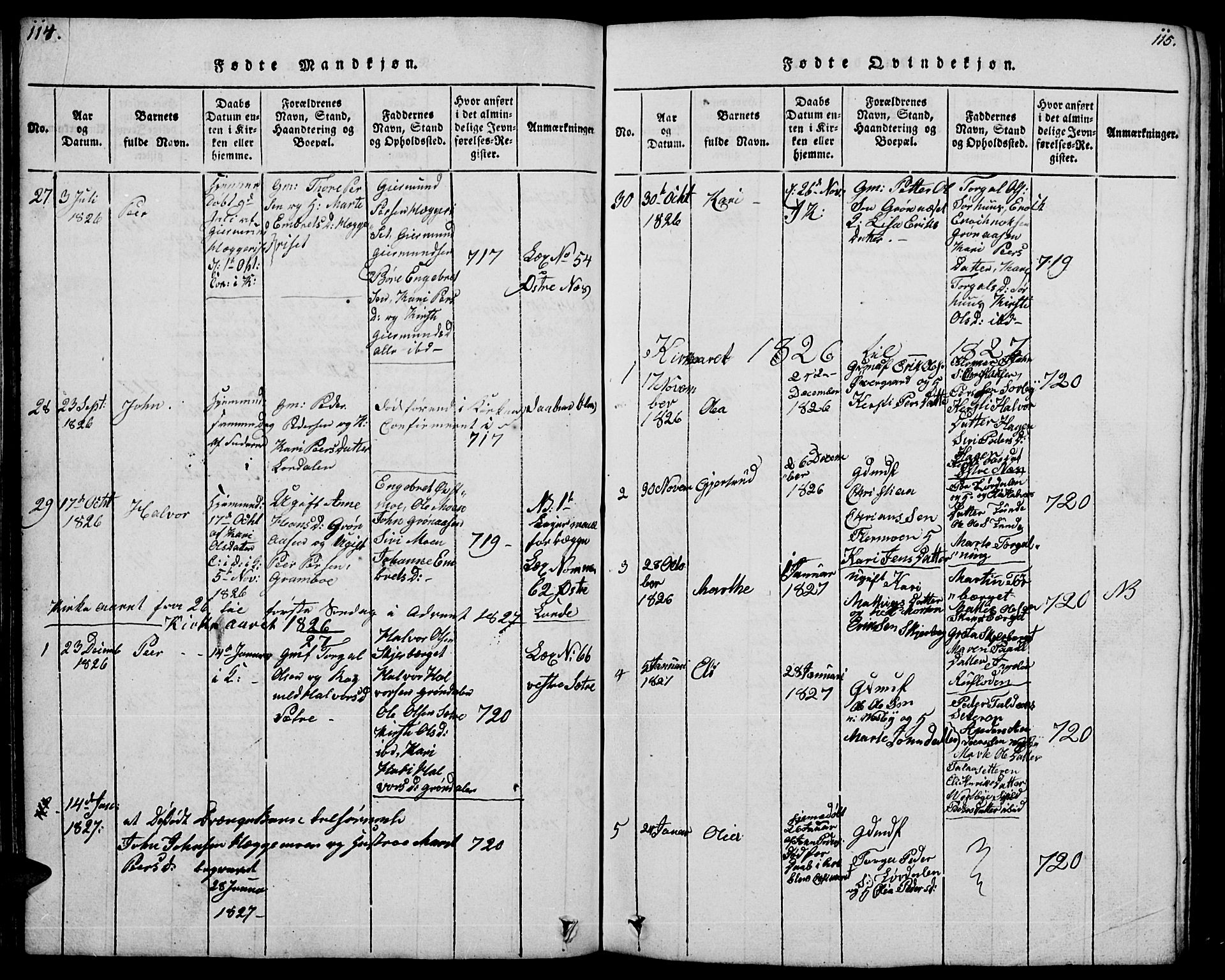 Trysil prestekontor, SAH/PREST-046/H/Ha/Hab/L0004: Parish register (copy) no. 4, 1814-1841, p. 114-115