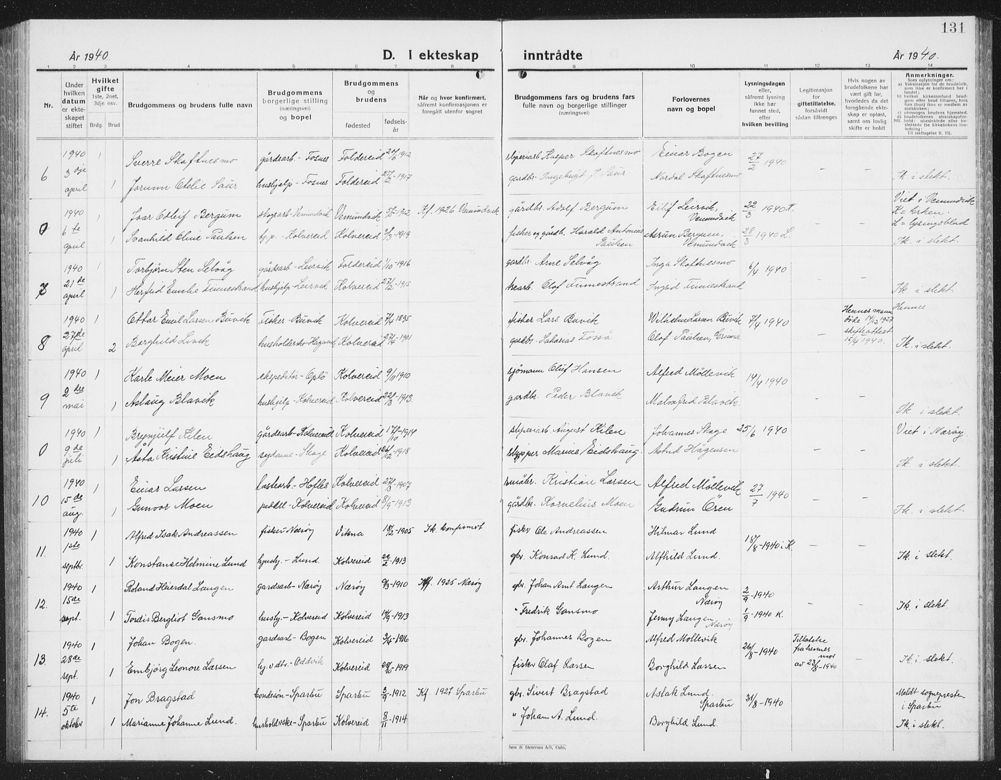 Ministerialprotokoller, klokkerbøker og fødselsregistre - Nord-Trøndelag, SAT/A-1458/780/L0654: Parish register (copy) no. 780C06, 1928-1942, p. 131