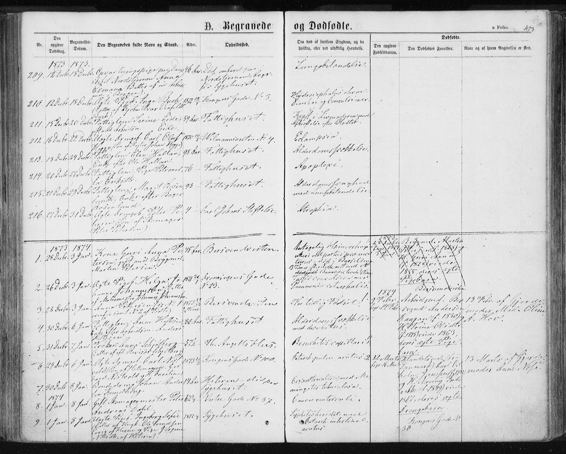 Ministerialprotokoller, klokkerbøker og fødselsregistre - Sør-Trøndelag, SAT/A-1456/601/L0055: Parish register (official) no. 601A23, 1866-1877, p. 473