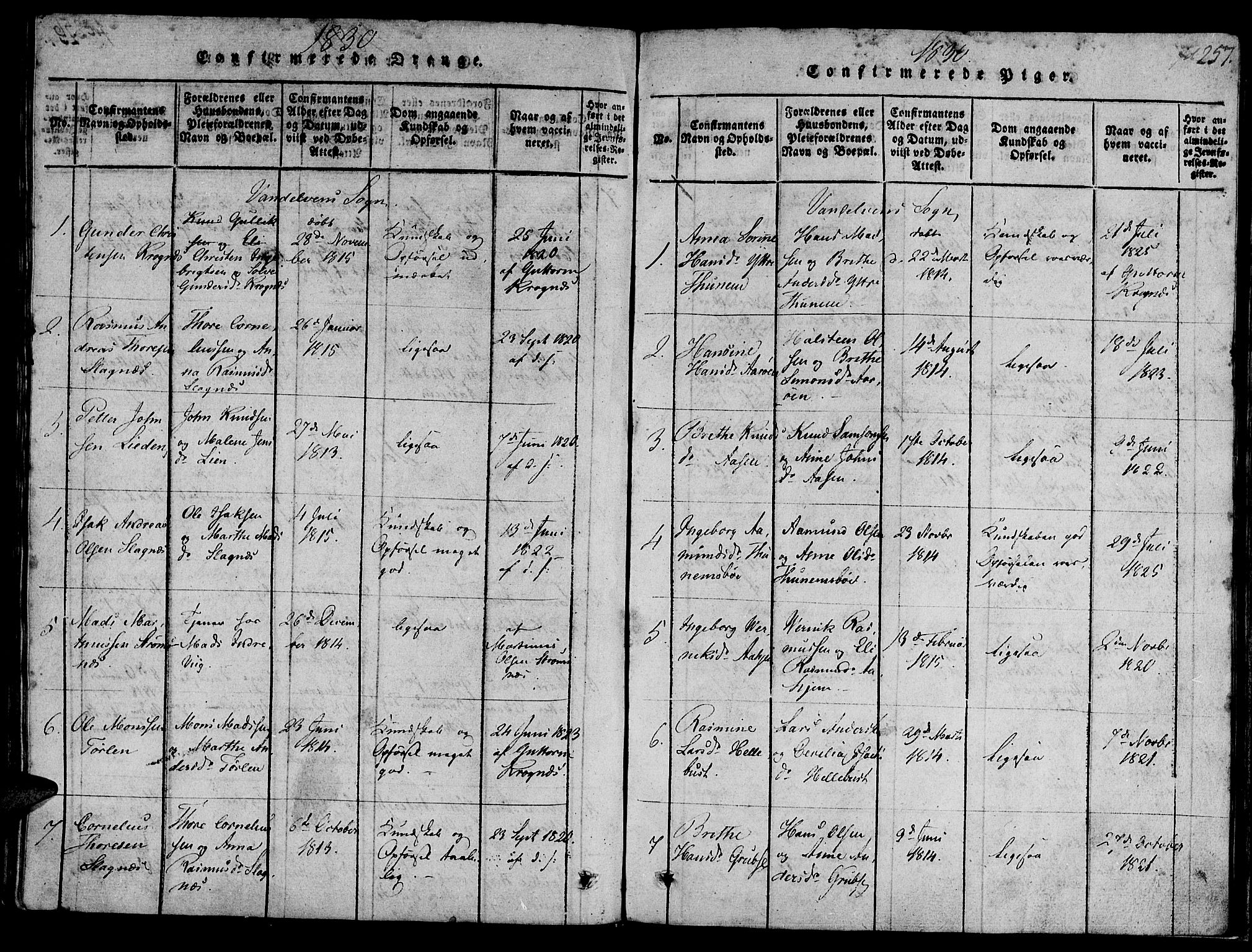 Ministerialprotokoller, klokkerbøker og fødselsregistre - Møre og Romsdal, AV/SAT-A-1454/501/L0004: Parish register (official) no. 501A04, 1816-1831, p. 257