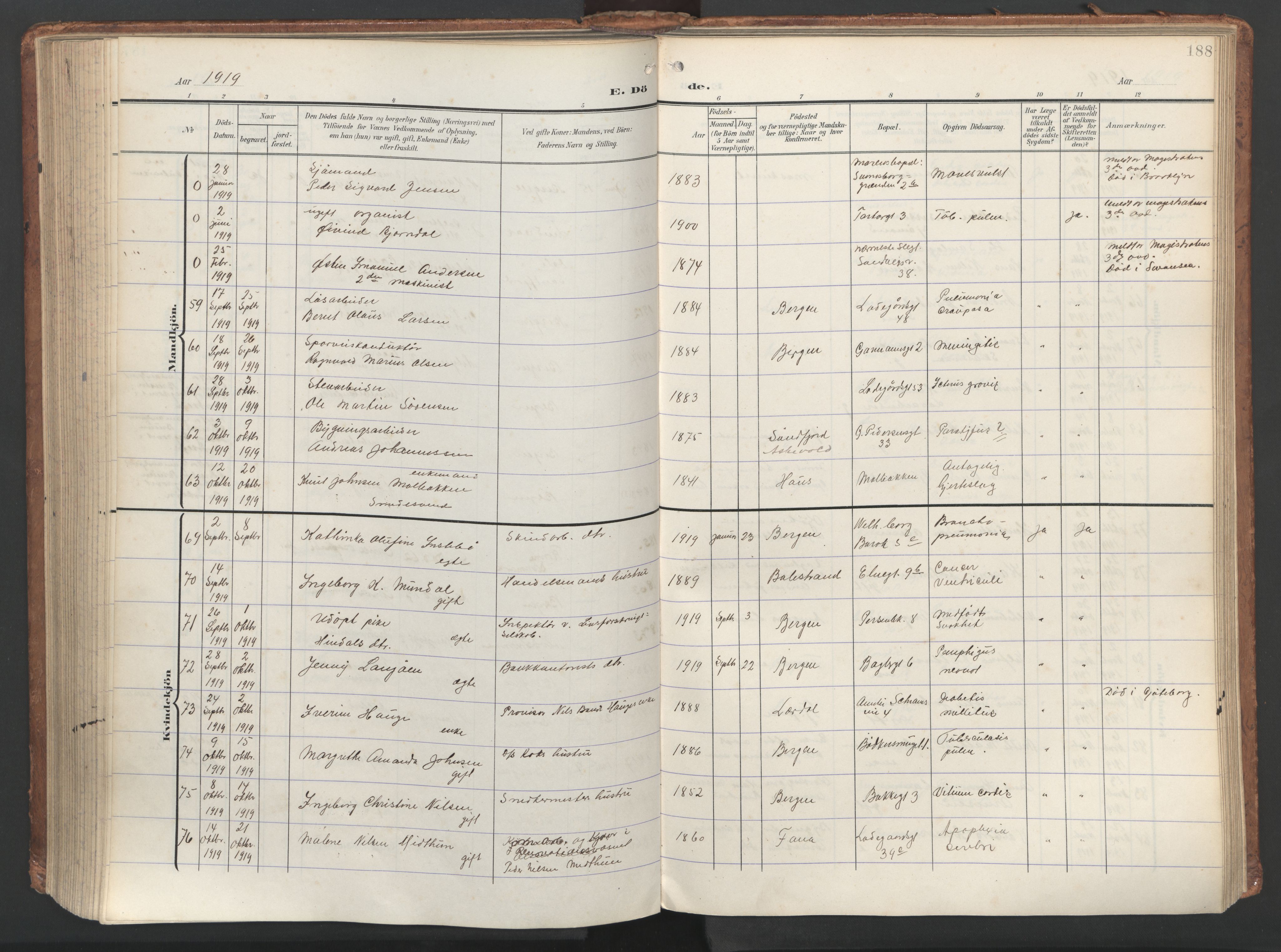 Sandviken Sokneprestembete, AV/SAB-A-77601/H/Ha/L0019: Parish register (official) no. E 2, 1905-1933, p. 188