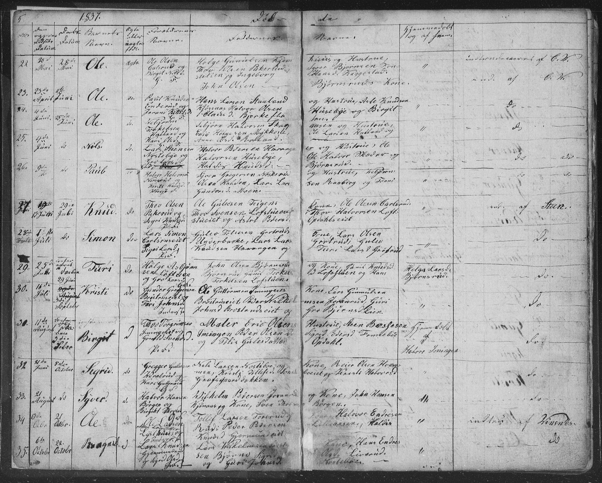 Nore kirkebøker, AV/SAKO-A-238/F/Fc/L0002: Parish register (official) no. III 2, 1836-1861, p. 5