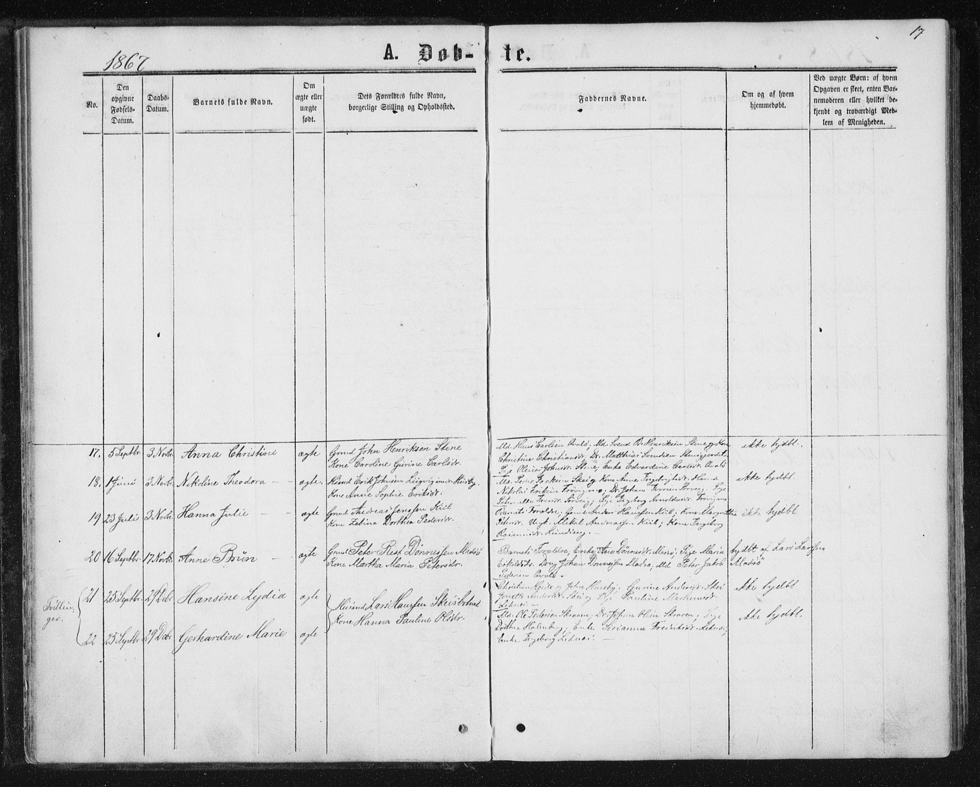 Ministerialprotokoller, klokkerbøker og fødselsregistre - Nord-Trøndelag, SAT/A-1458/788/L0696: Parish register (official) no. 788A03, 1863-1877, p. 17