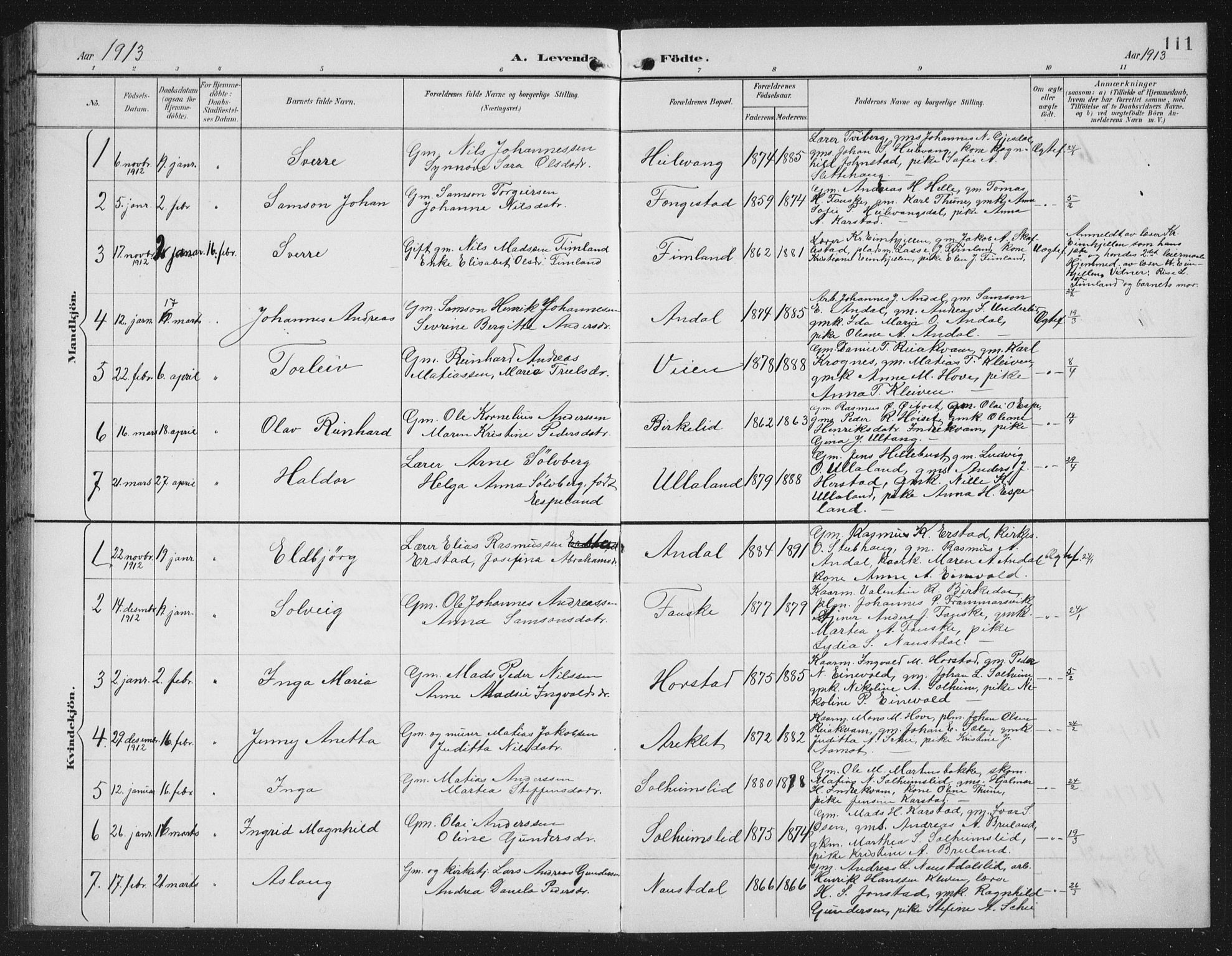 Førde sokneprestembete, SAB/A-79901/H/Hab/Habd/L0004: Parish register (copy) no. D 4, 1896-1913, p. 111