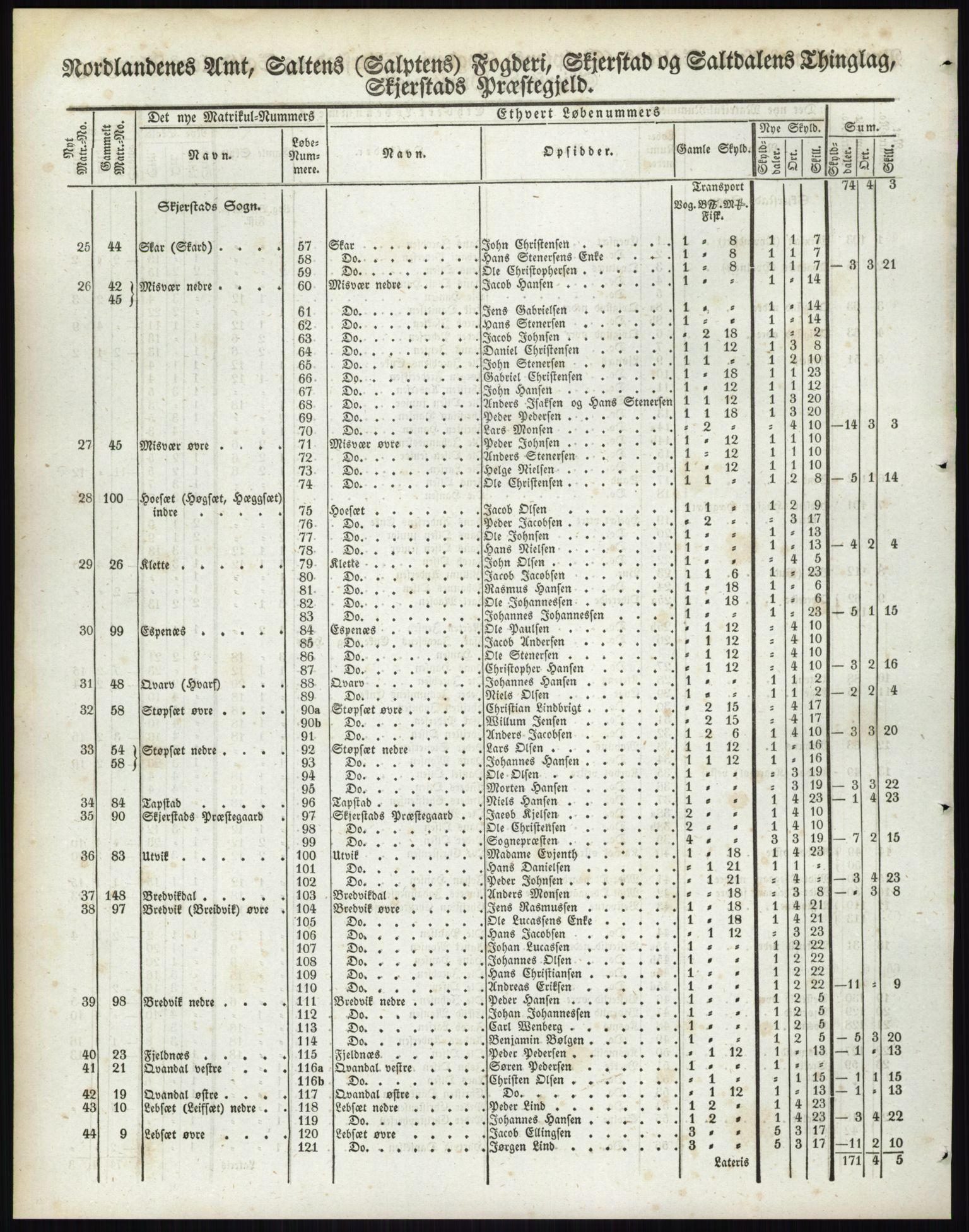 Andre publikasjoner, PUBL/PUBL-999/0002/0017: Bind 17 - Nordlands amt, 1838, p. 70