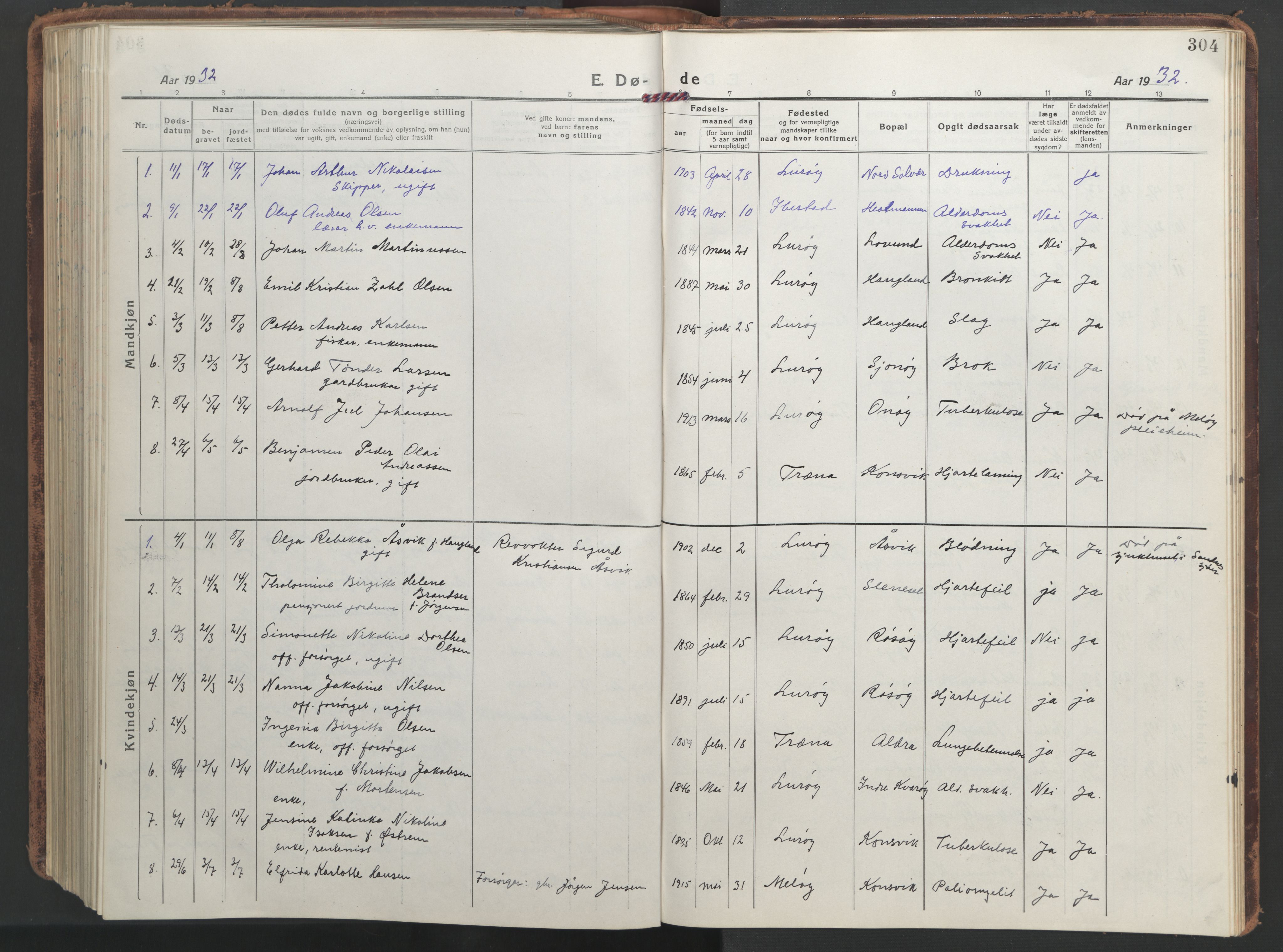Ministerialprotokoller, klokkerbøker og fødselsregistre - Nordland, SAT/A-1459/839/L0574: Parish register (copy) no. 839C04, 1918-1950, p. 304