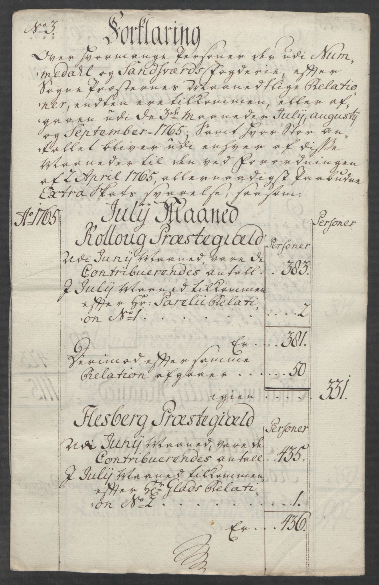 Rentekammeret inntil 1814, Reviderte regnskaper, Fogderegnskap, RA/EA-4092/R24/L1672: Ekstraskatten Numedal og Sandsvær, 1762-1767, p. 273