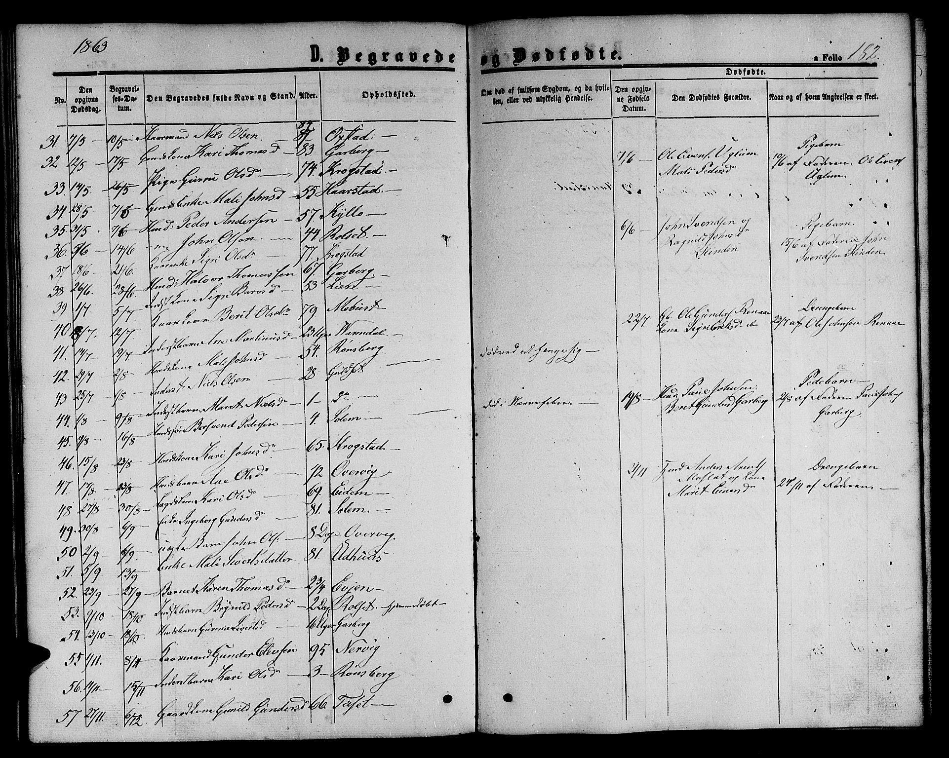 Ministerialprotokoller, klokkerbøker og fødselsregistre - Sør-Trøndelag, SAT/A-1456/695/L1155: Parish register (copy) no. 695C06, 1859-1868, p. 182