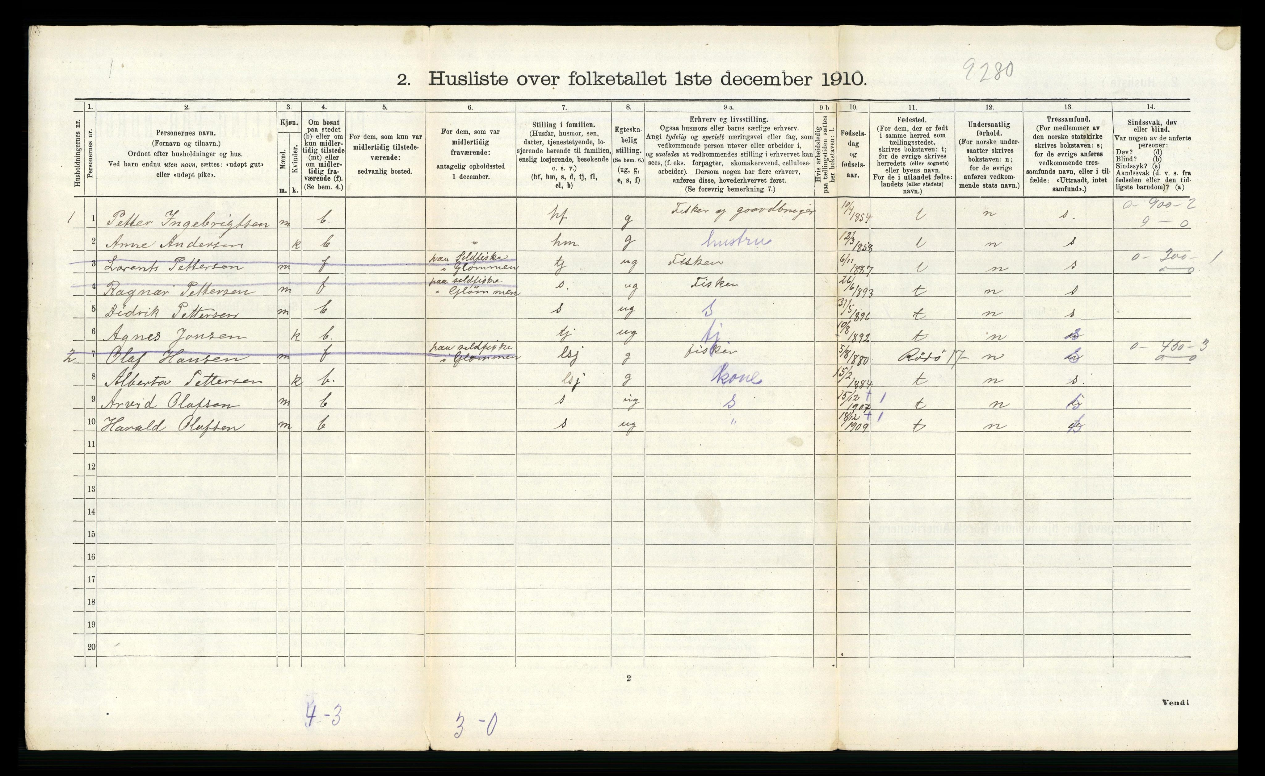 RA, 1910 census for Meløy, 1910, p. 505