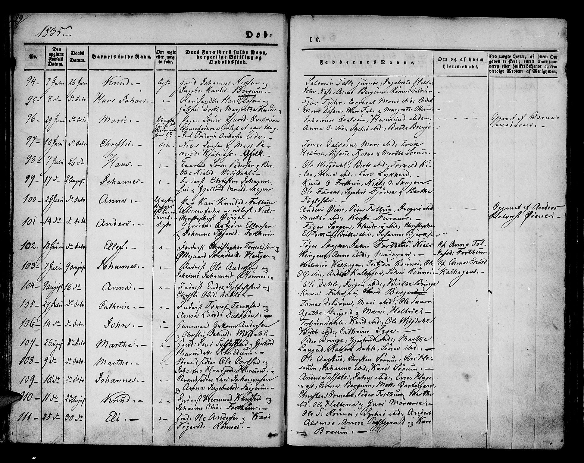 Luster sokneprestembete, SAB/A-81101/H/Haa/Haaa/L0005: Parish register (official) no. A 5, 1831-1841, p. 29