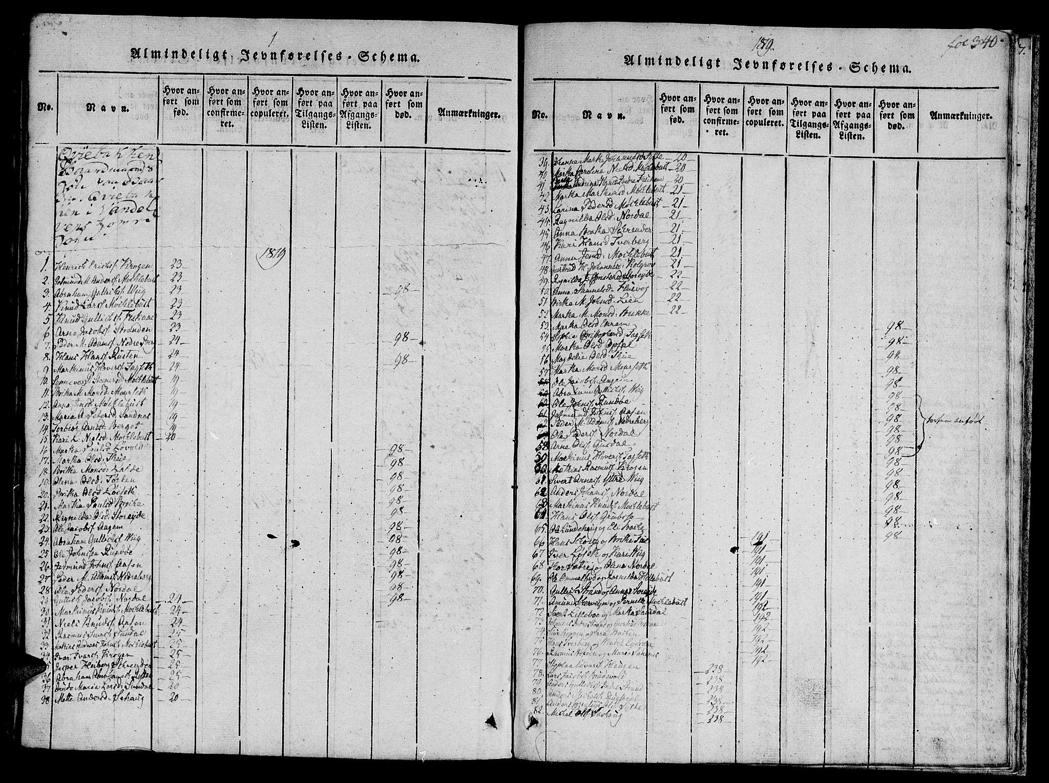 Ministerialprotokoller, klokkerbøker og fødselsregistre - Møre og Romsdal, AV/SAT-A-1454/501/L0004: Parish register (official) no. 501A04, 1816-1831, p. 340