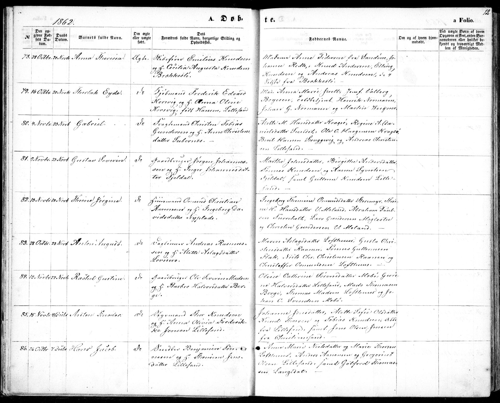 Vestre Moland sokneprestkontor, SAK/1111-0046/F/Fb/Fbb/L0004: Parish register (copy) no. B 4, 1861-1872, p. 12