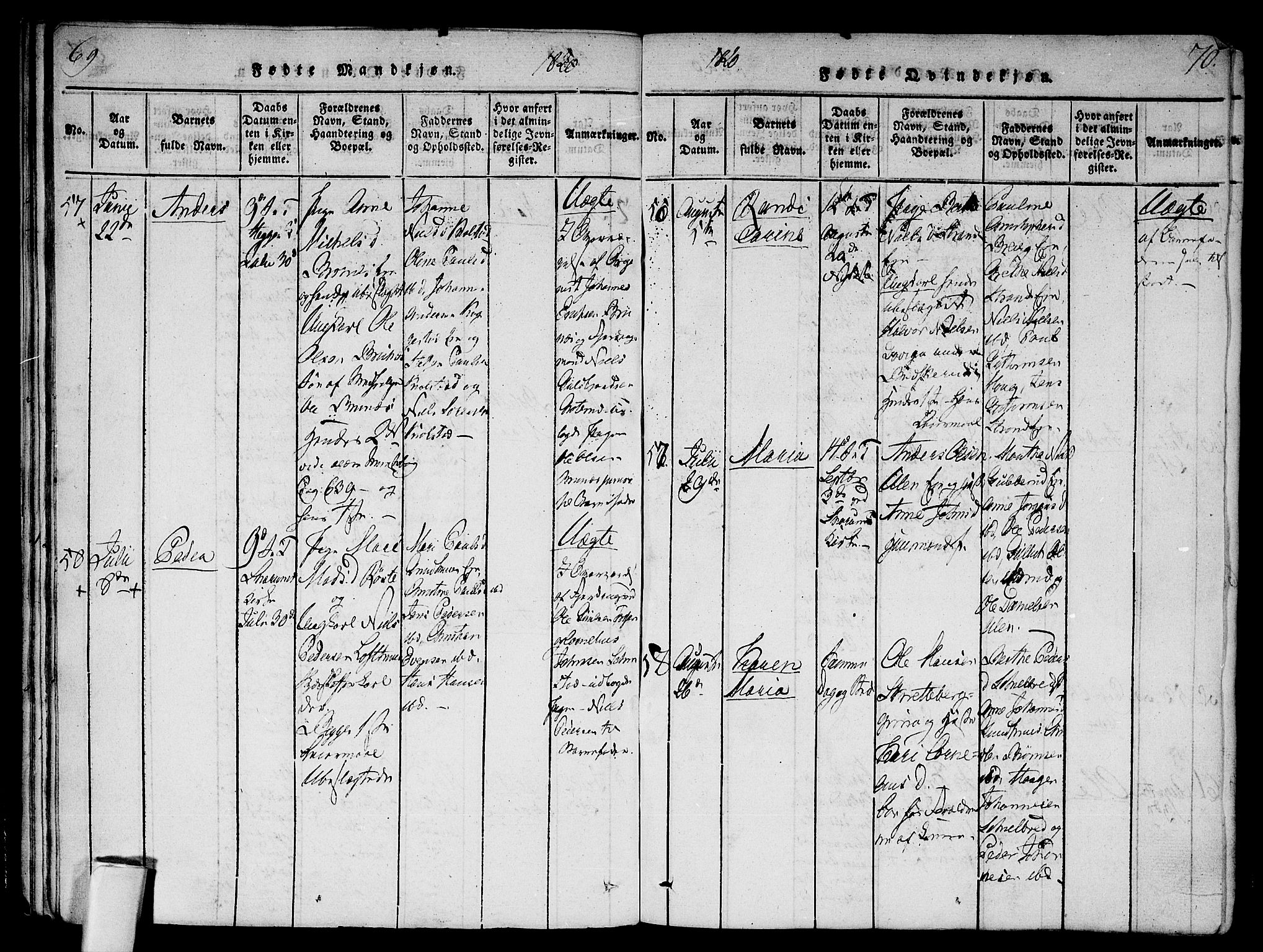 Modum kirkebøker, AV/SAKO-A-234/F/Fa/L0004: Parish register (official) no. 4, 1818-1824, p. 69-70