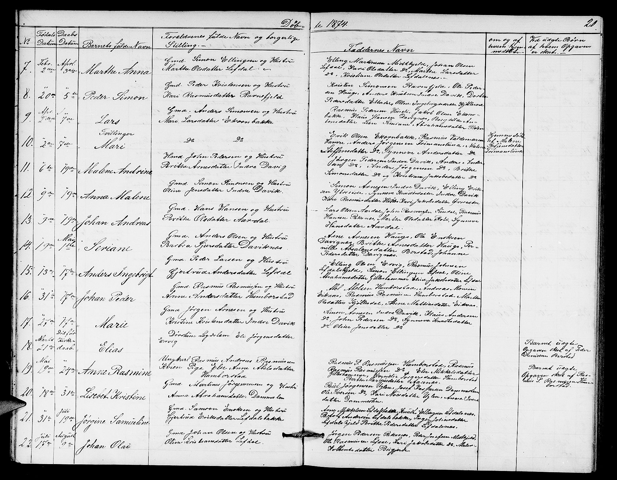 Davik sokneprestembete, AV/SAB-A-79701/H/Hab/Haba/L0001: Parish register (copy) no. A 1, 1866-1889, p. 20