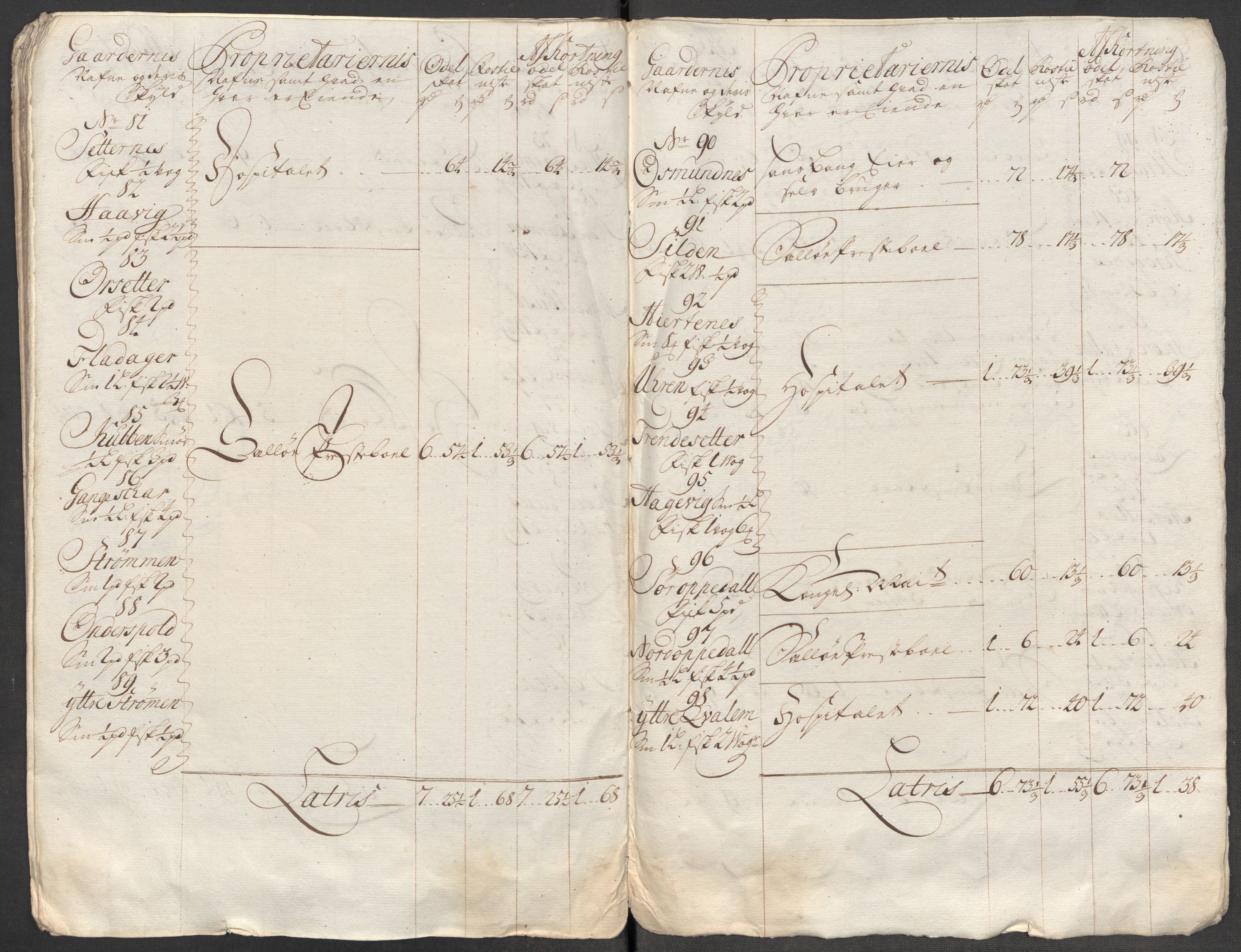 Rentekammeret inntil 1814, Reviderte regnskaper, Fogderegnskap, AV/RA-EA-4092/R53/L3439: Fogderegnskap Sunn- og Nordfjord, 1715, p. 143