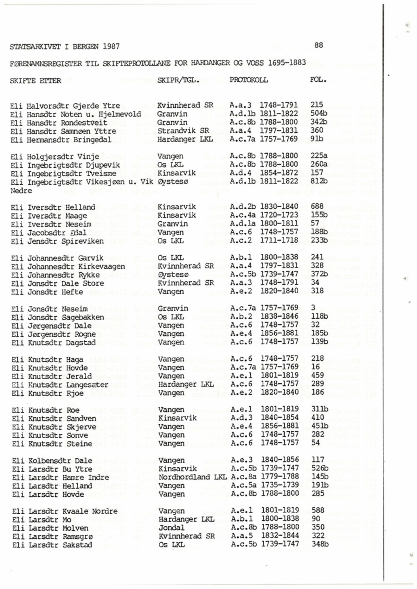 Hardanger og Voss sorenskriveri, SAB/A-2501/4, 1695-1883, p. 88